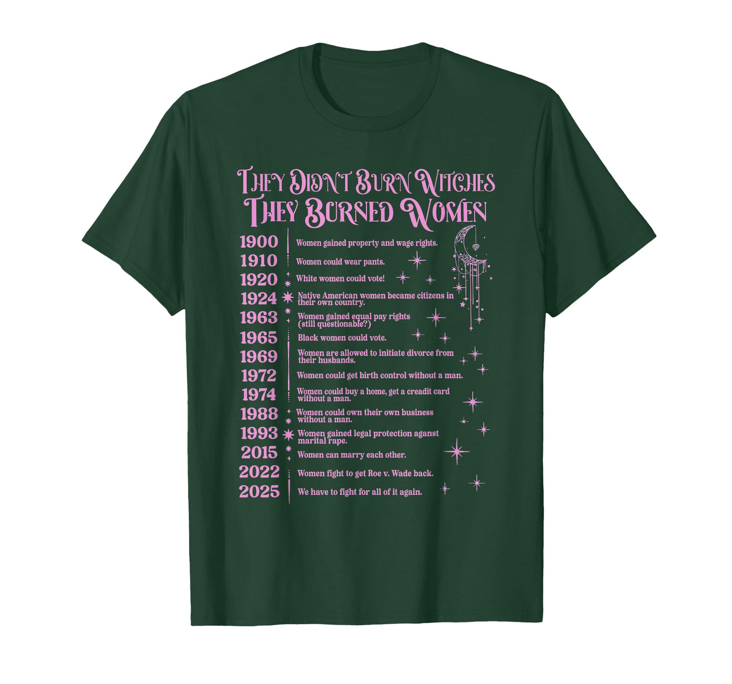Witch Halloween They Didn't Burn Witches They Burned Women T-Shirt