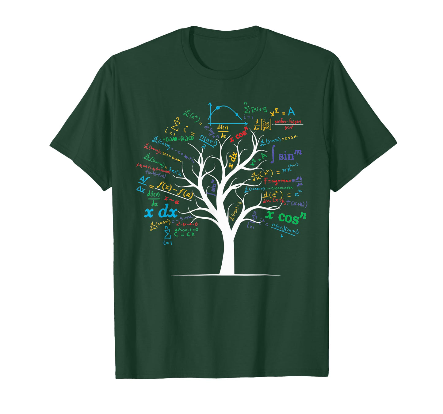 Funny AP Calculus Algebra Tree Math Teacher Nerd Geek T-Shirt