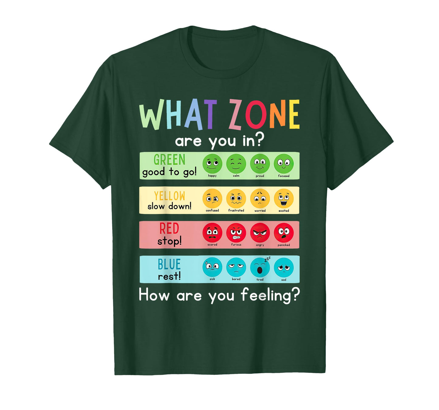 What Zone Are You In How Are You Feeling Funny Quote T-Shirt