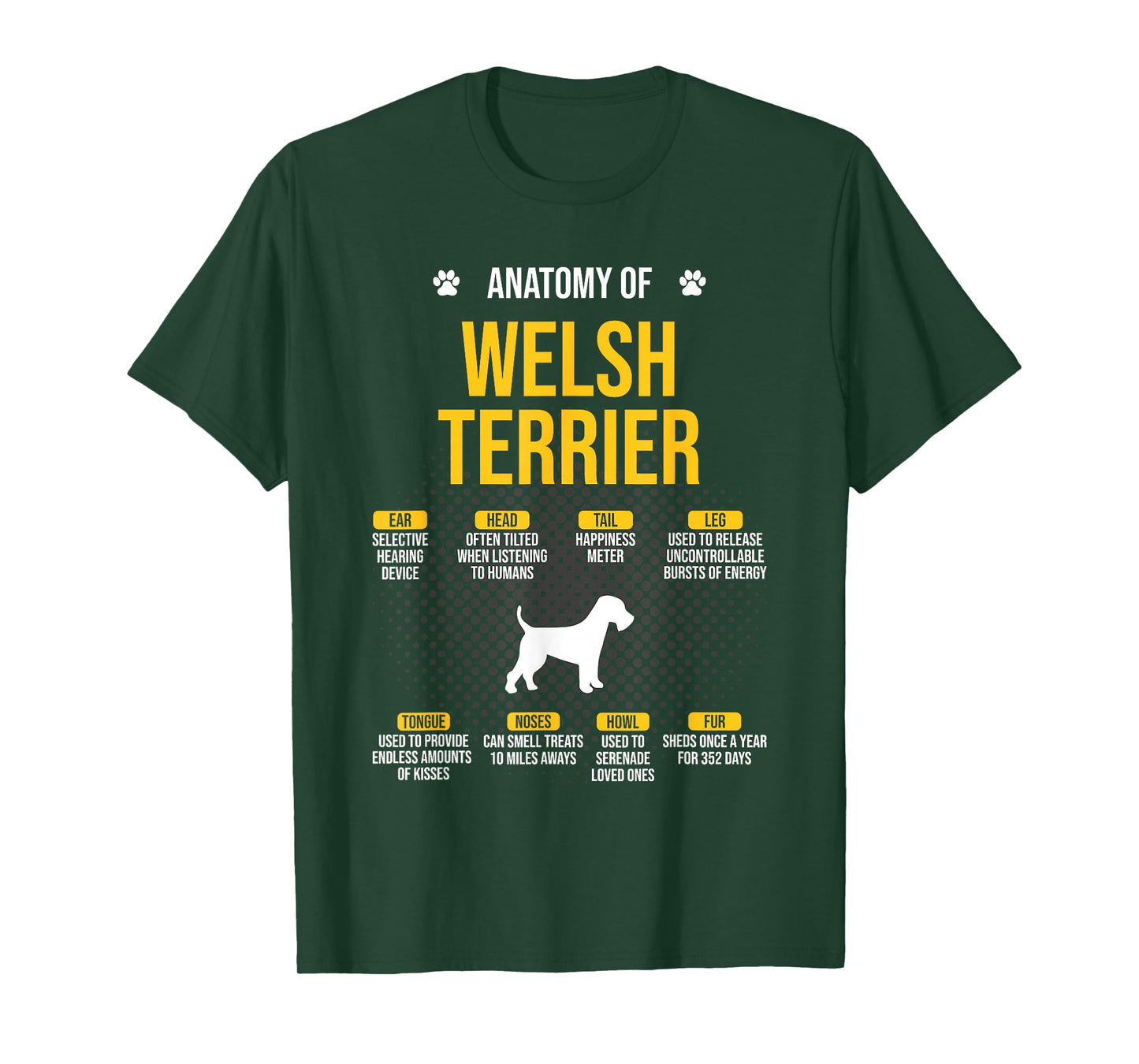 Anatomy Of Welsh Terrier Dog Lover T-Shirt