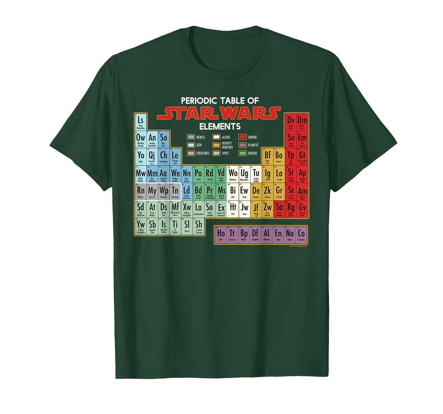 Men's Star Wars Periodic Table of Elements Graphic T-Shirt XL Asphalt
