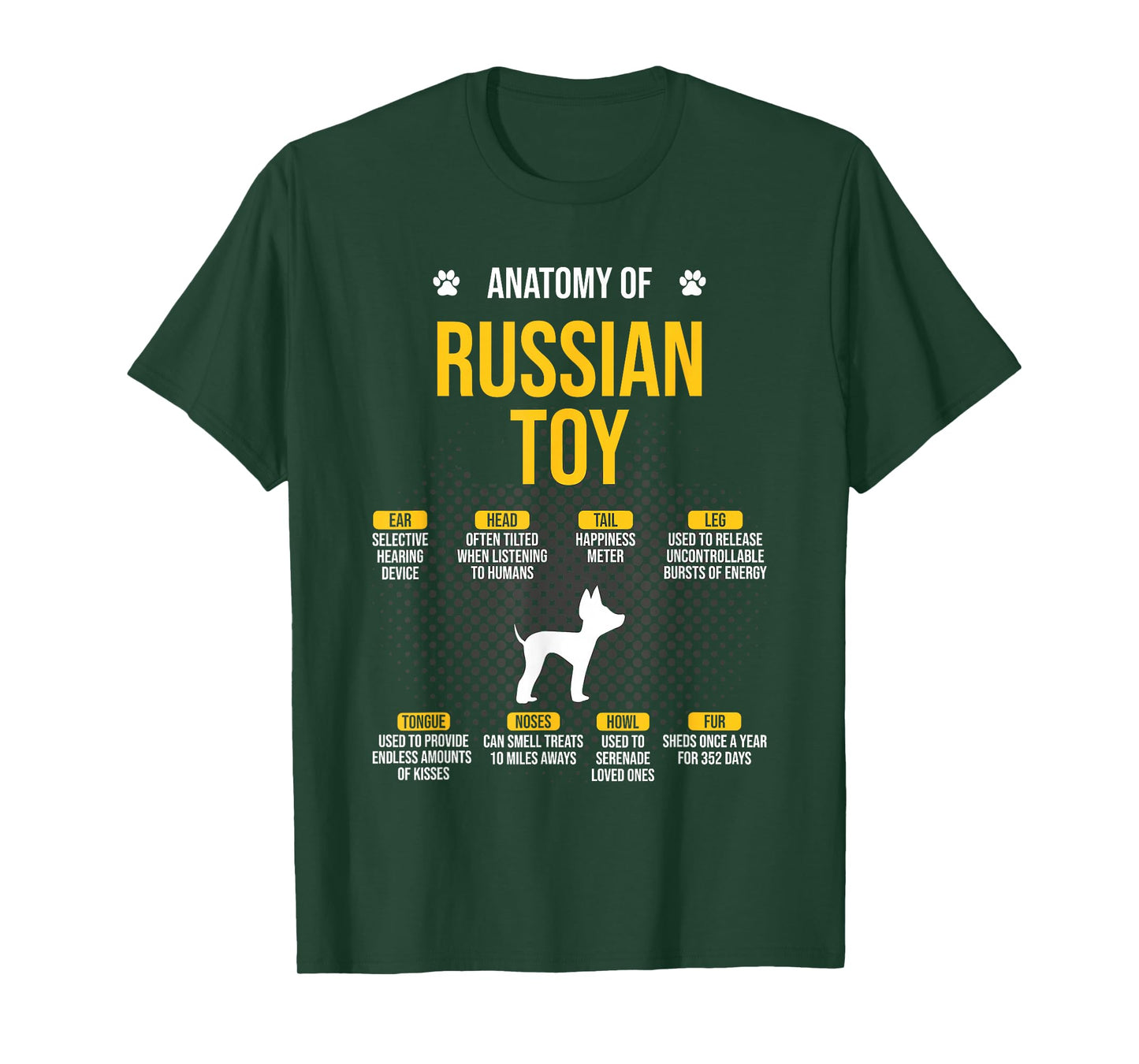 Anatomy Of Russian Toy Dog Lover T-Shirt