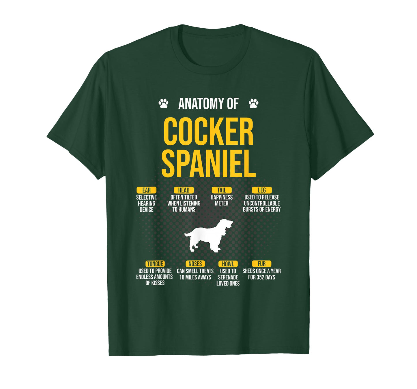 Anatomy Of Cocker Spaniel Dog Lover T-Shirt
