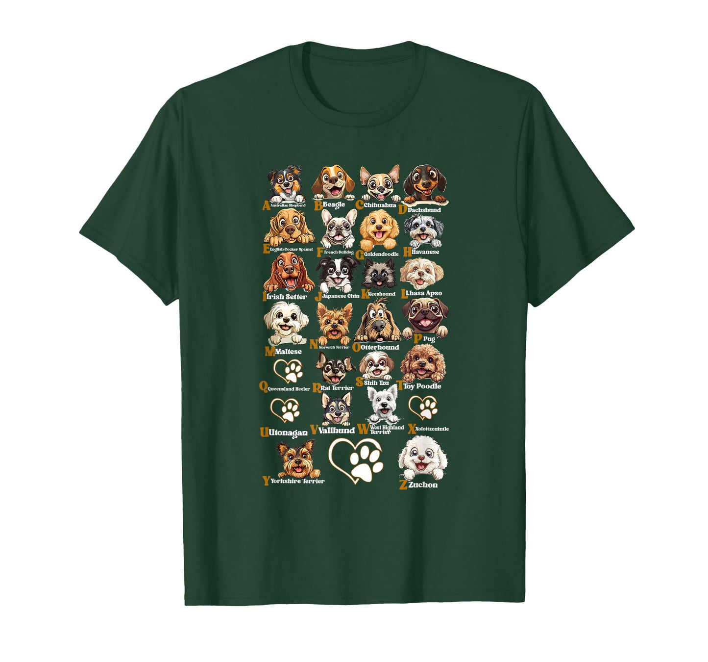 ABC Dog Breeds Identification A-Z Types of Dogs Canine T-Shirt