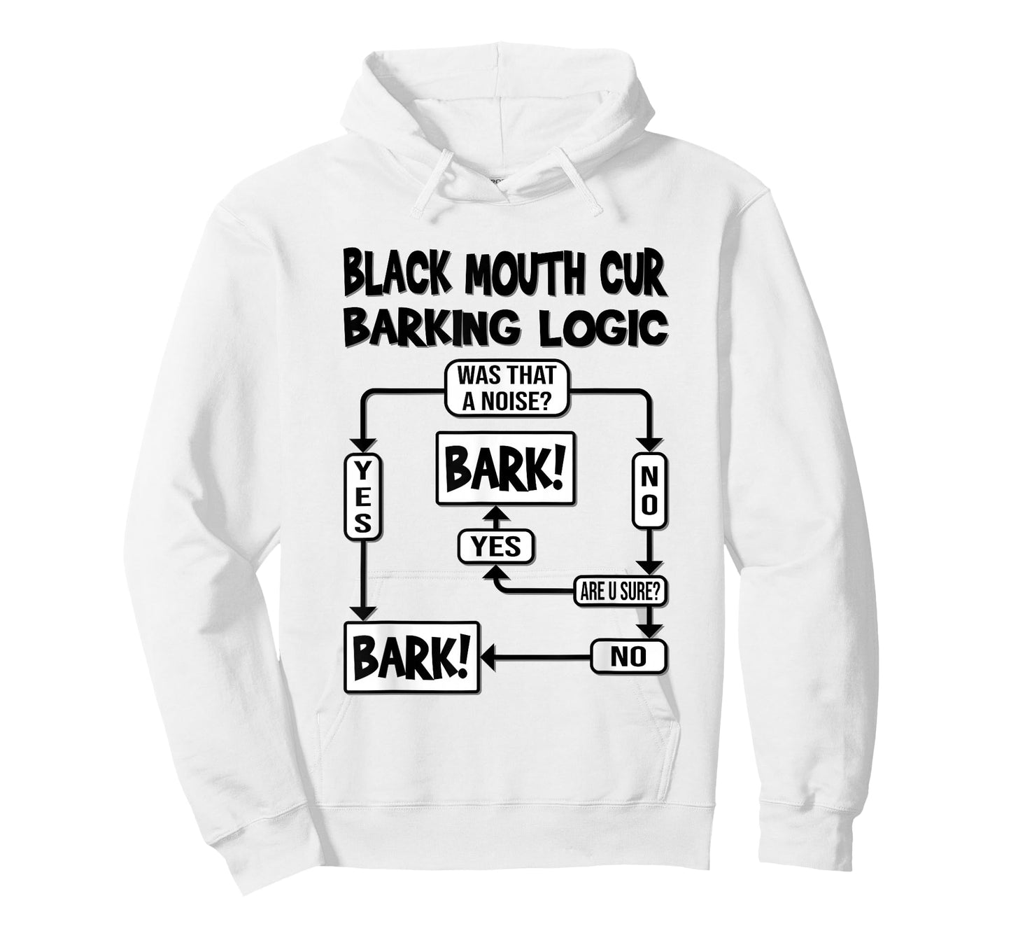 Dog Barking Logic, funny dog gift, Funny Black Mouth Cur T-Shirt for Men Women Girls Kids