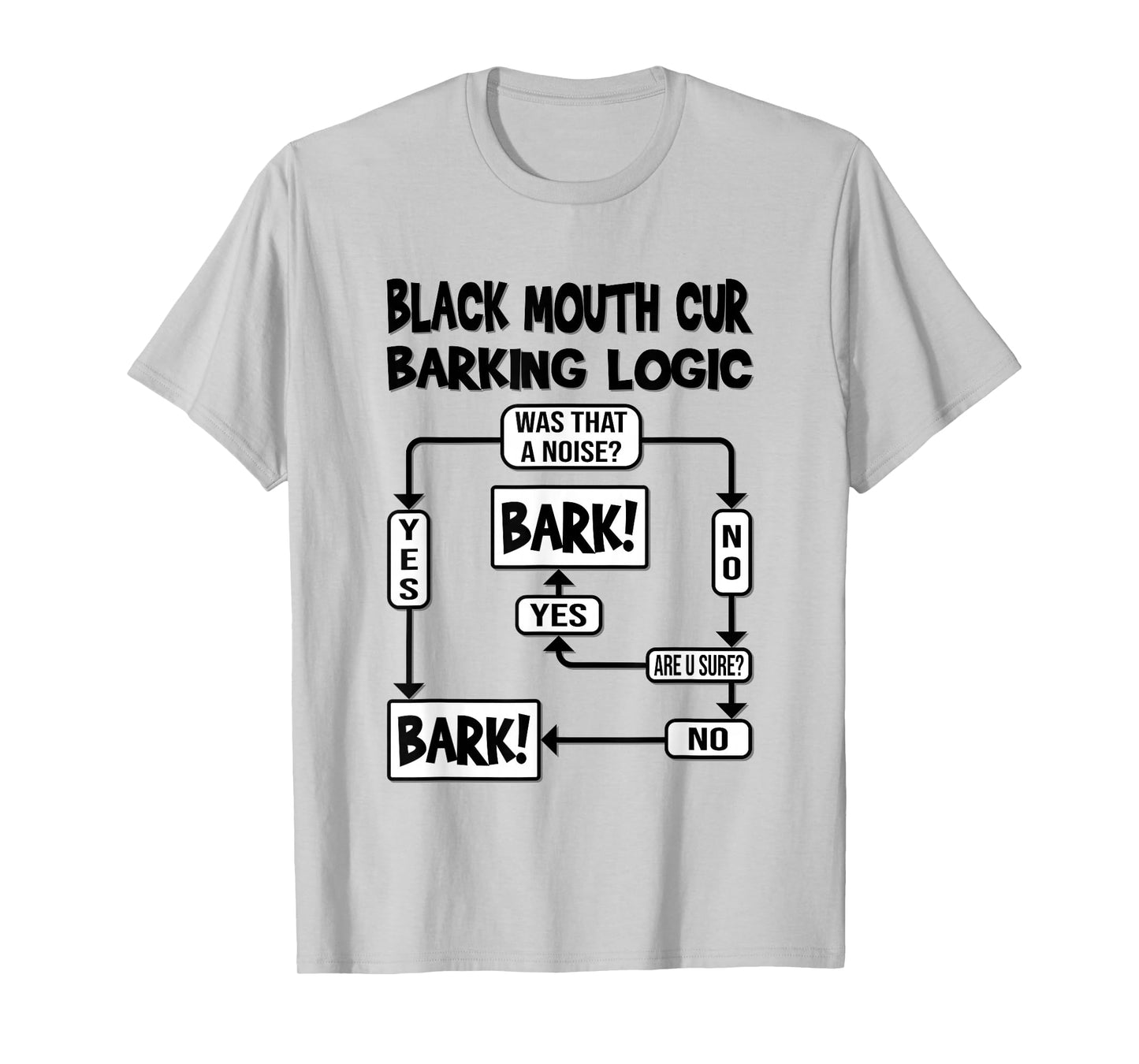 Dog Barking Logic, funny dog gift, Funny Black Mouth Cur T-Shirt for Men Women Girls Kids