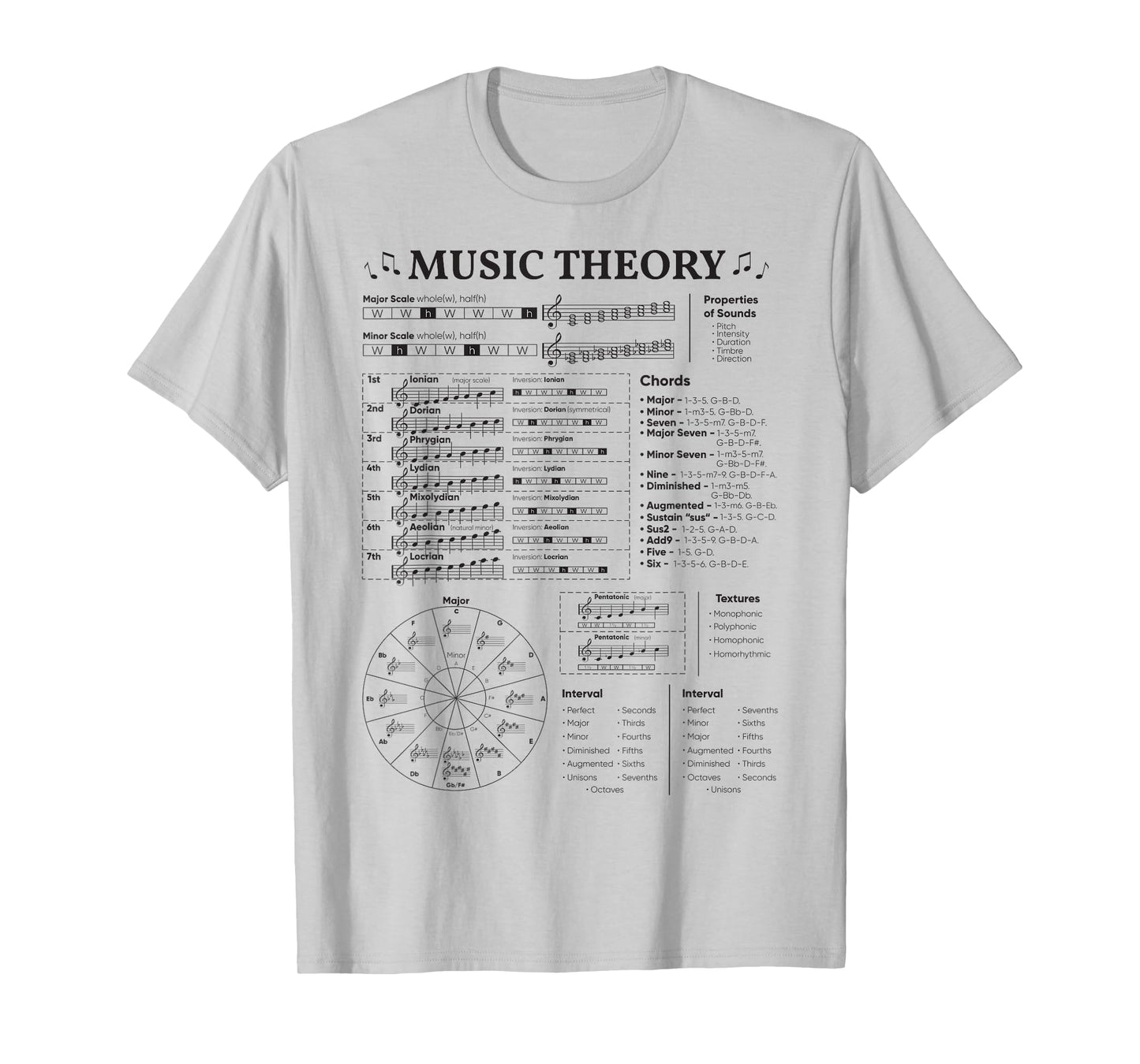 Music Theory Musician Music Teacher EDM School T-Shirt