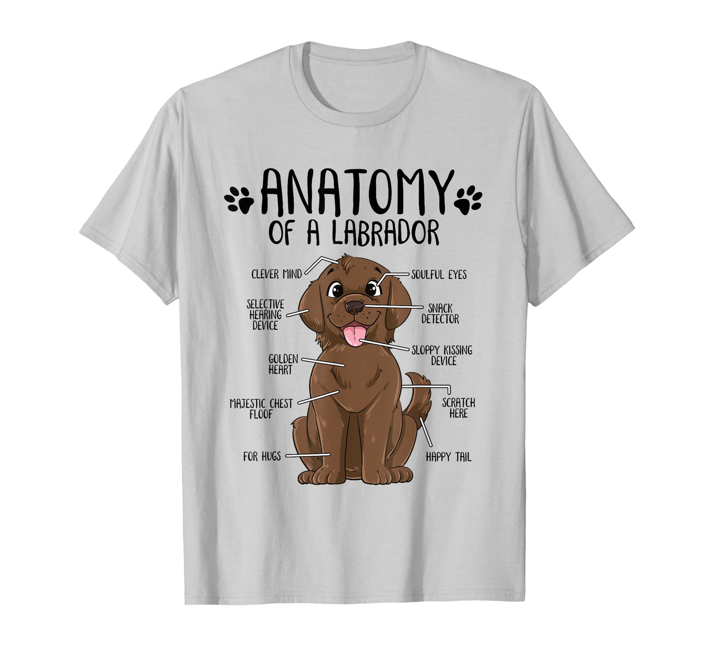 Funny Anatomy Labrador Retriever Chocolate Lab Dog Owner T-Shirt