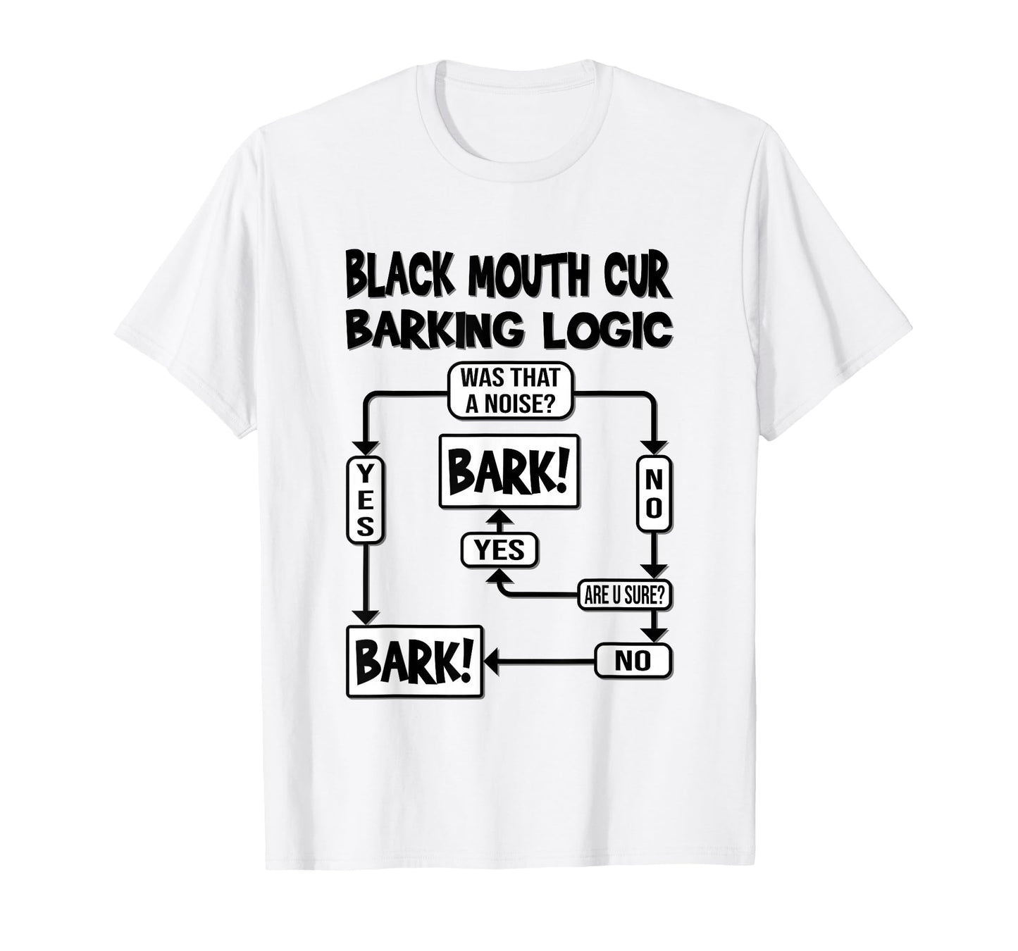 Dog Barking Logic, funny dog gift, Funny Black Mouth Cur T-Shirt for Men Women Girls Kids