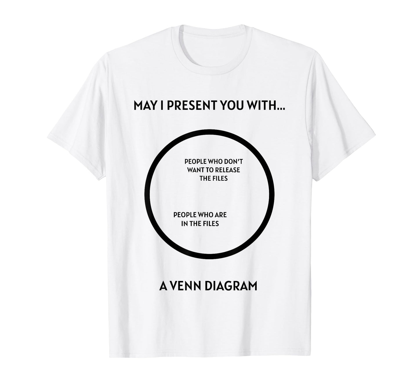 May I Present You with A Venn Diagram People Who are in The T-Shirt