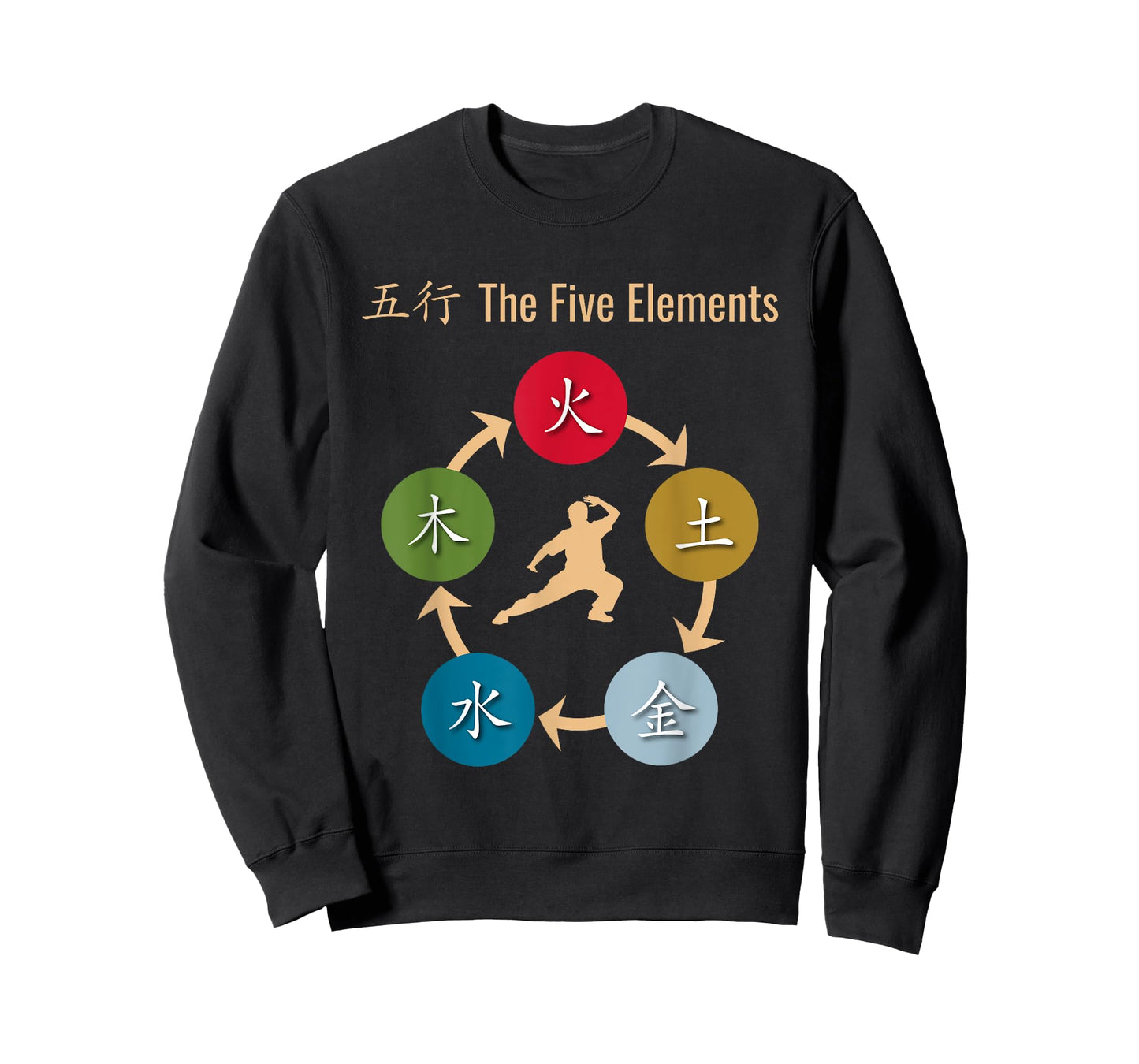 Wu Xing Five Elements Qigong T-Shirt