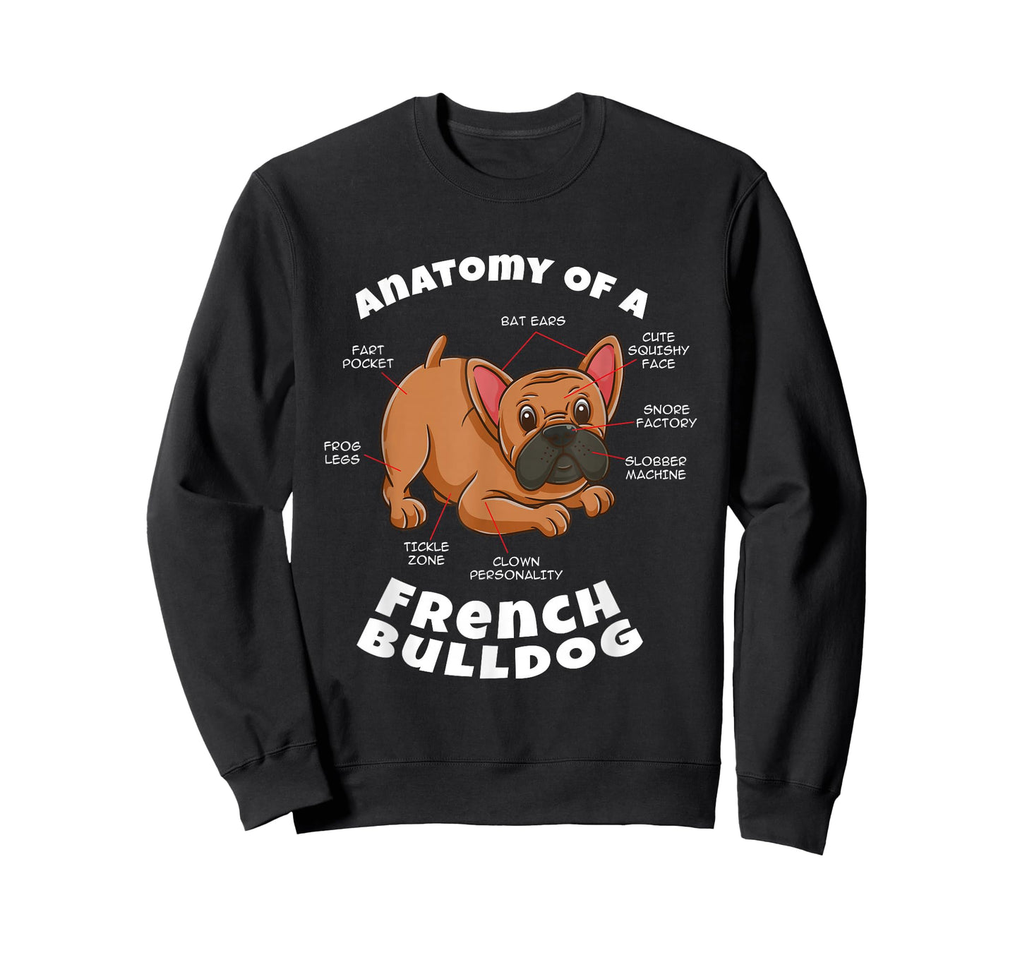 Anatomy Of A French Bulldog T-Shirt