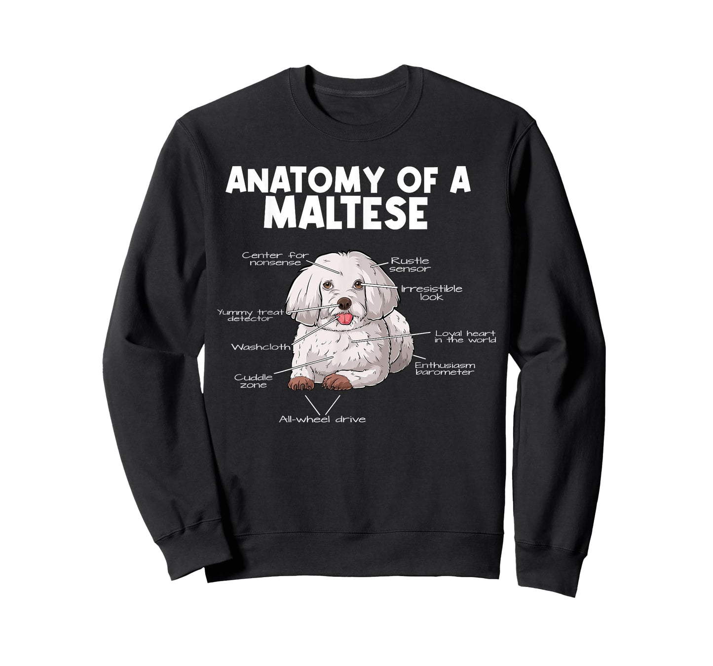 Anatomy of a Maltese T-Shirt