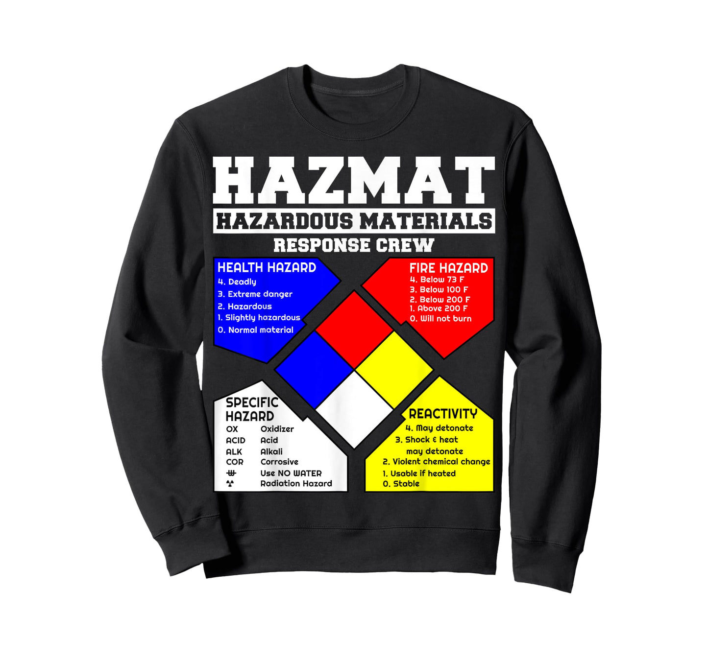 Hazardous Materials hazmat Response Crew T-Shirt