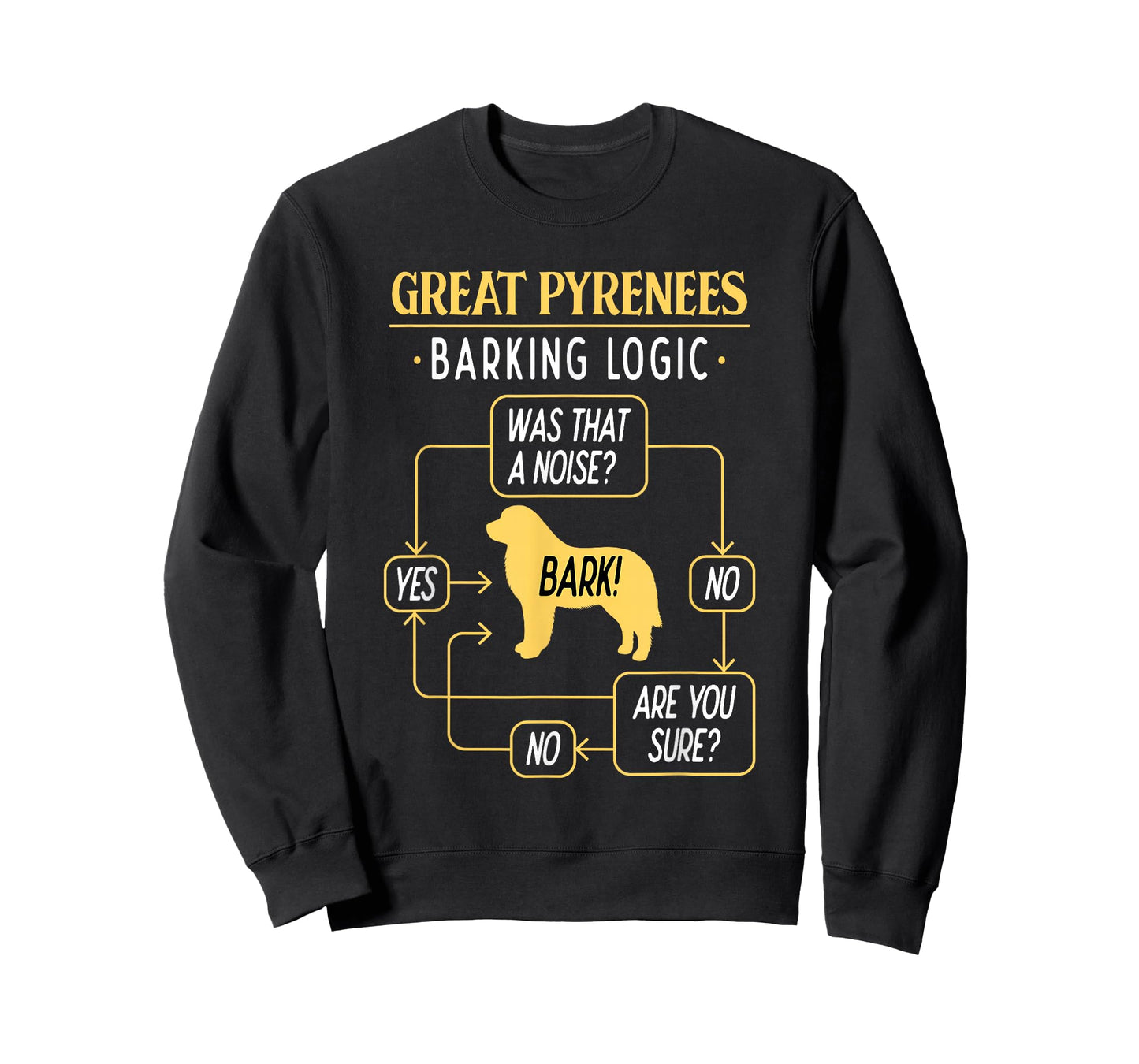 Great Pyrenees Barking Logic - Pyrenean Dog T-Shirt