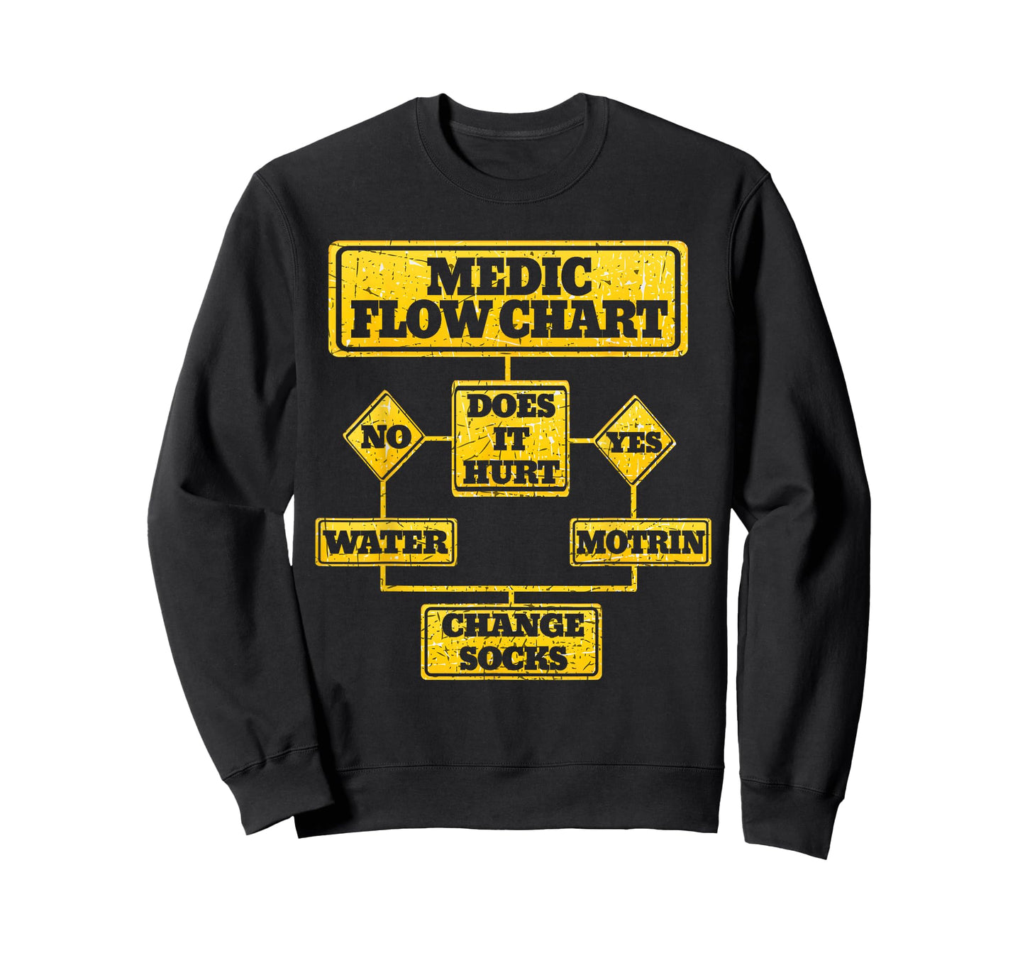 Medic Flow Chart | Combat Medic Veteran Gift T-Shirt