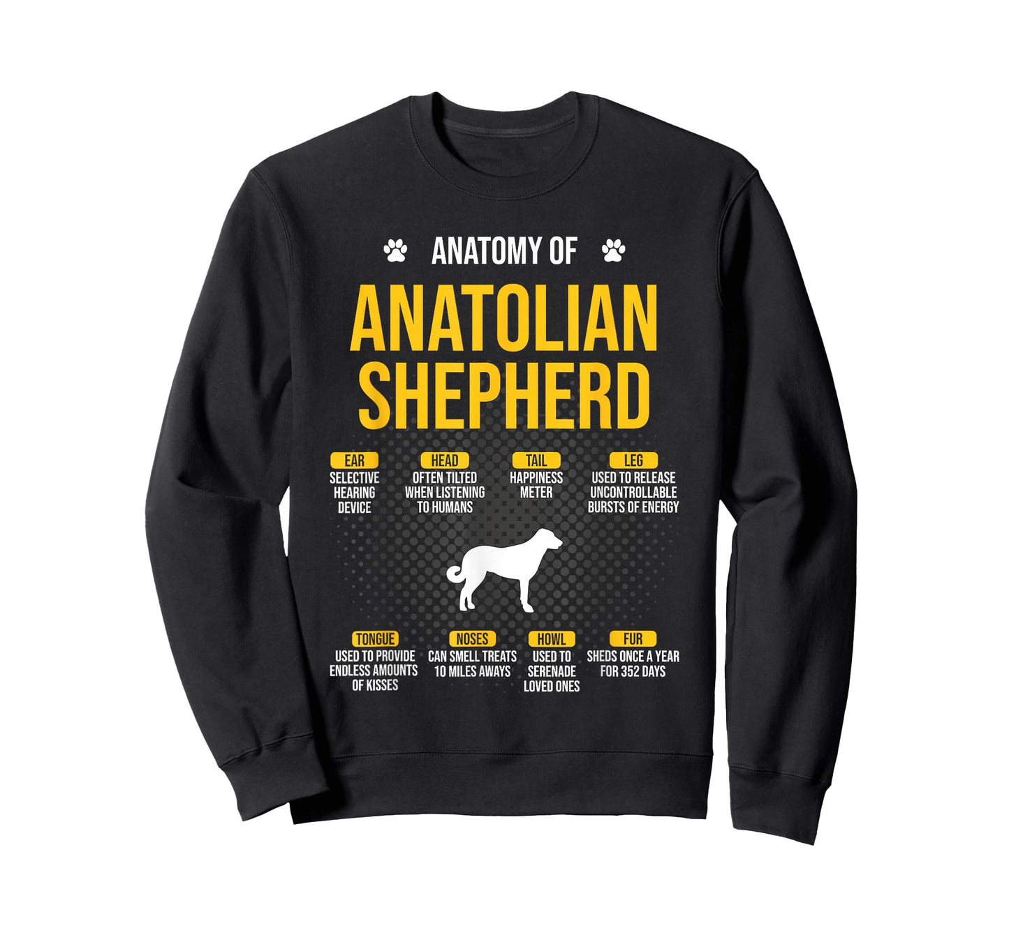 Anatomy Of Anatolian Shepherd Dog Lover T-Shirt