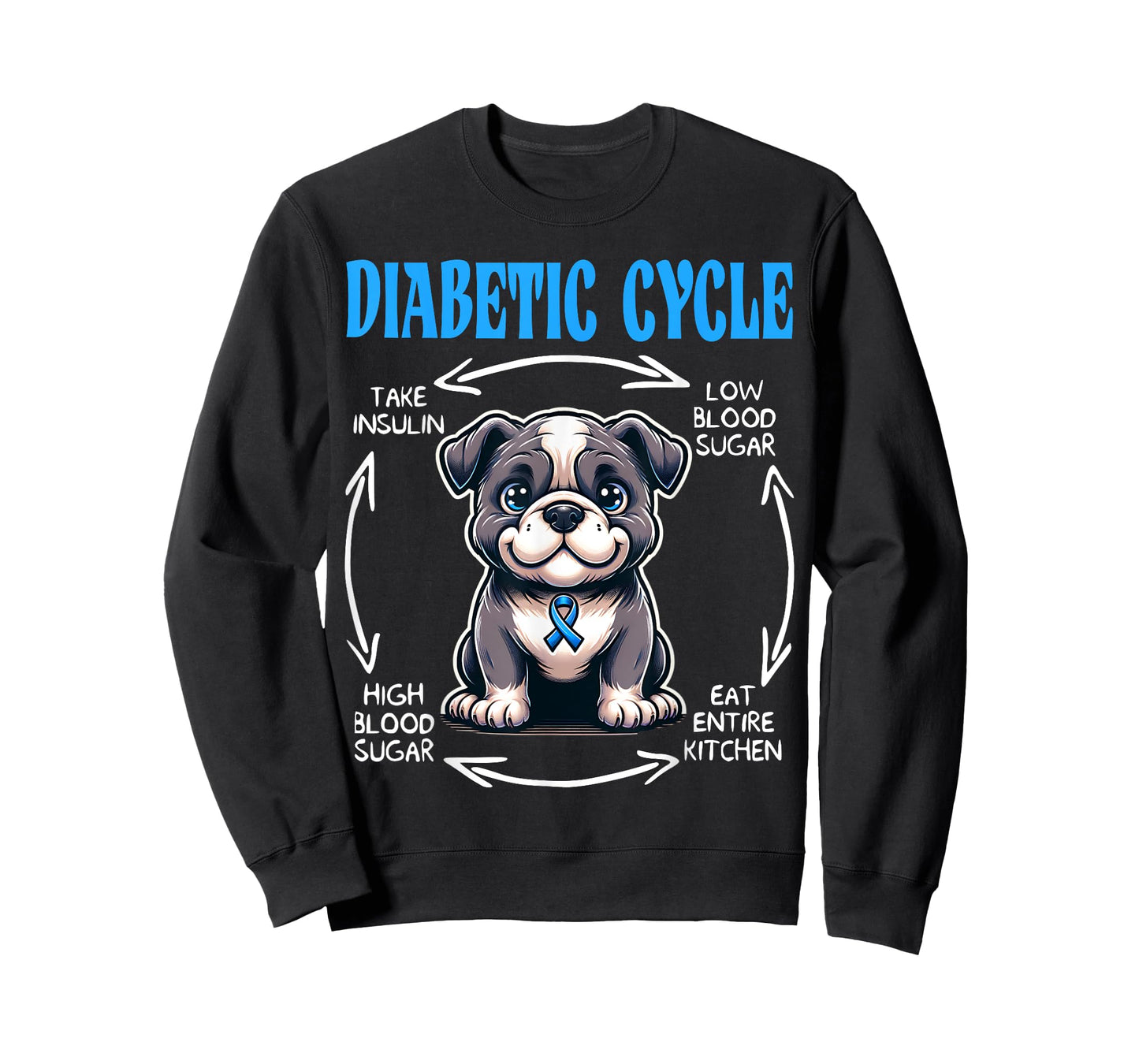 funny Diabetic Life Cycle Diabetes Awareness Tees T-Shirt