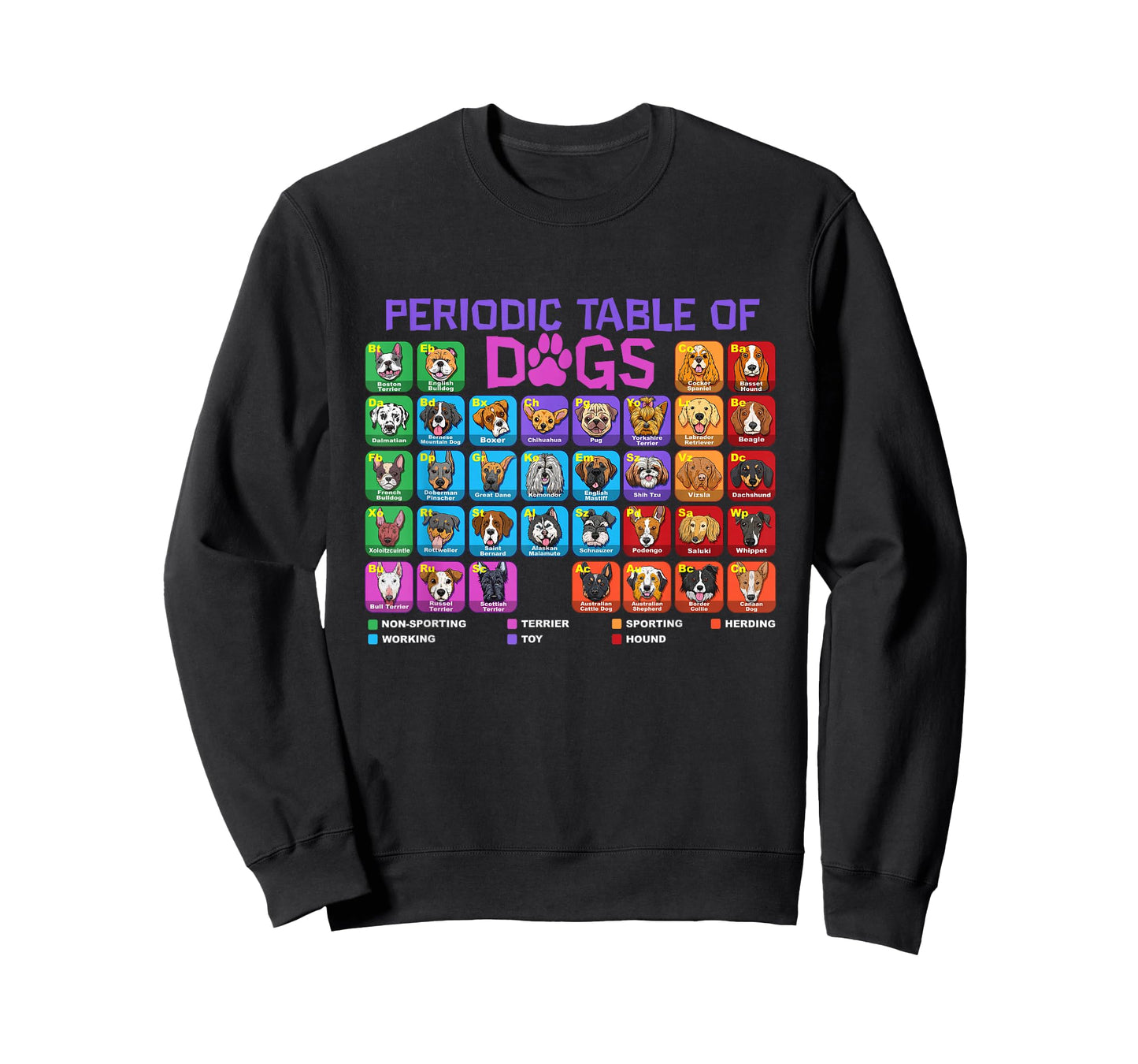 Periodic Table of Dogs Pet Puppy Science Dog Lover Dog Owner T-Shirt