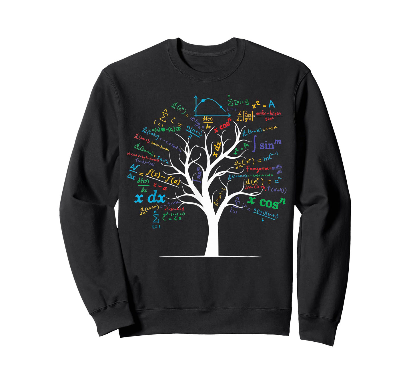 Funny AP Calculus Algebra Tree Math Teacher Nerd Geek T-Shirt