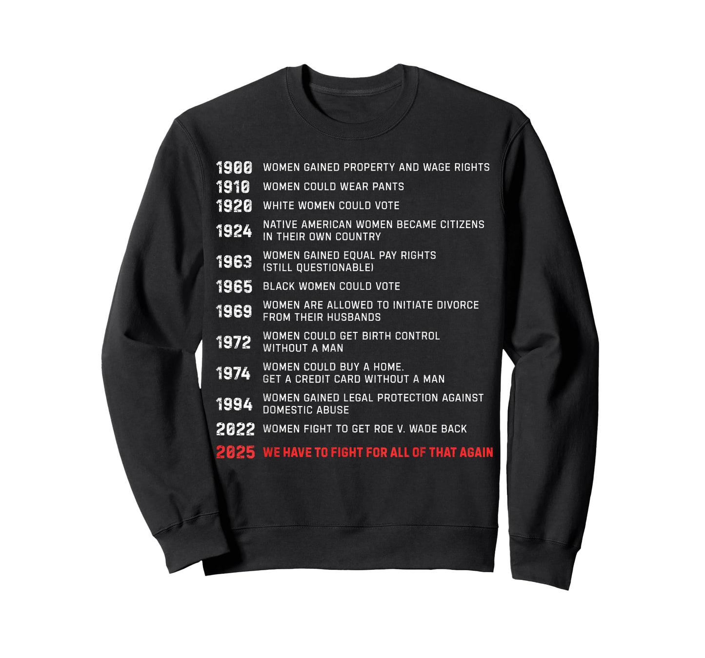 1900 Women's Rights Timeline Activist 2025 Witchers Feminism T-Shirt