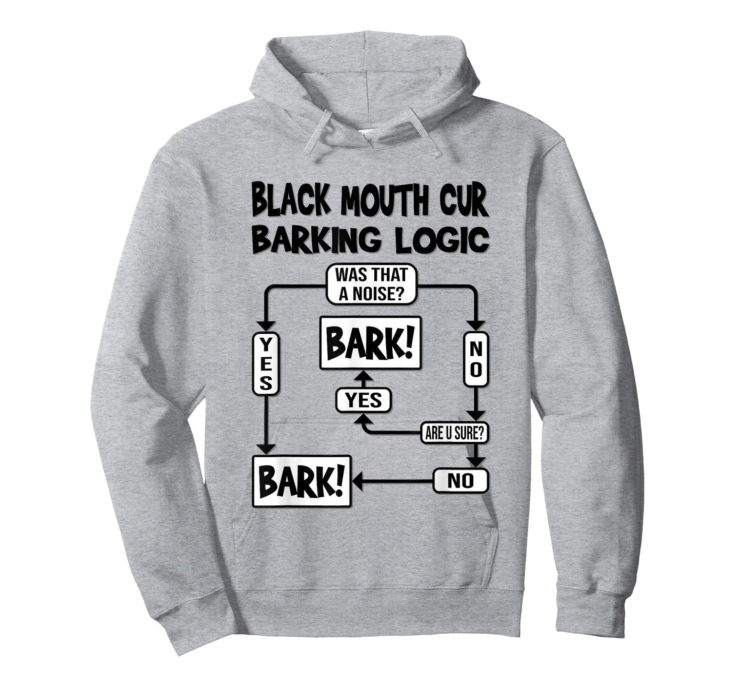 Dog Barking Logic, funny dog gift, Funny Black Mouth Cur T-Shirt for Men Women Girls Kids