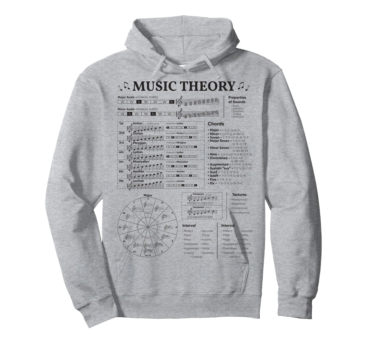 Music Theory Musician Music Teacher EDM School T-Shirt