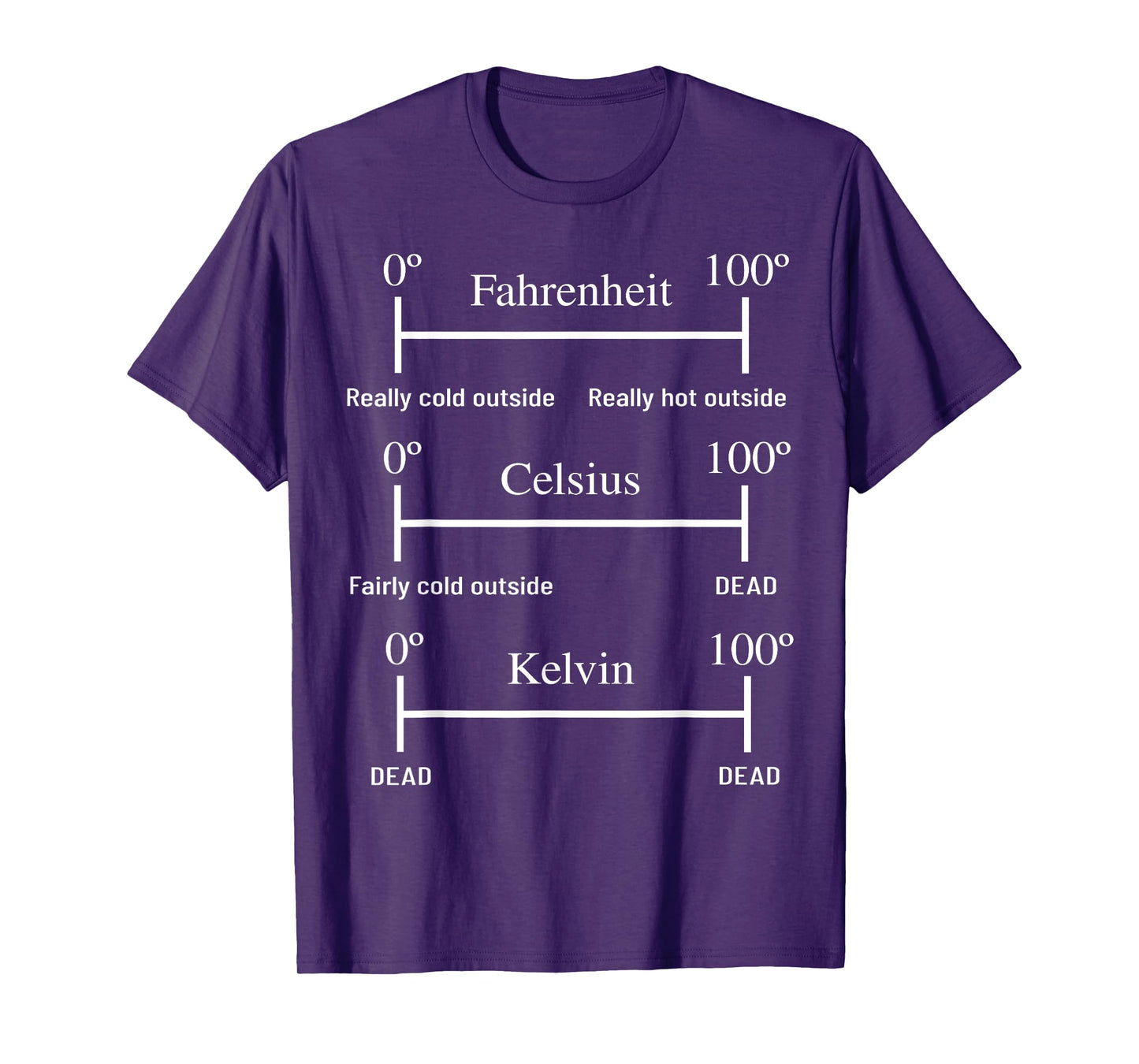 Fahrenheit Celsius Kelvin Funny Scale Of Temperature T-Shirt