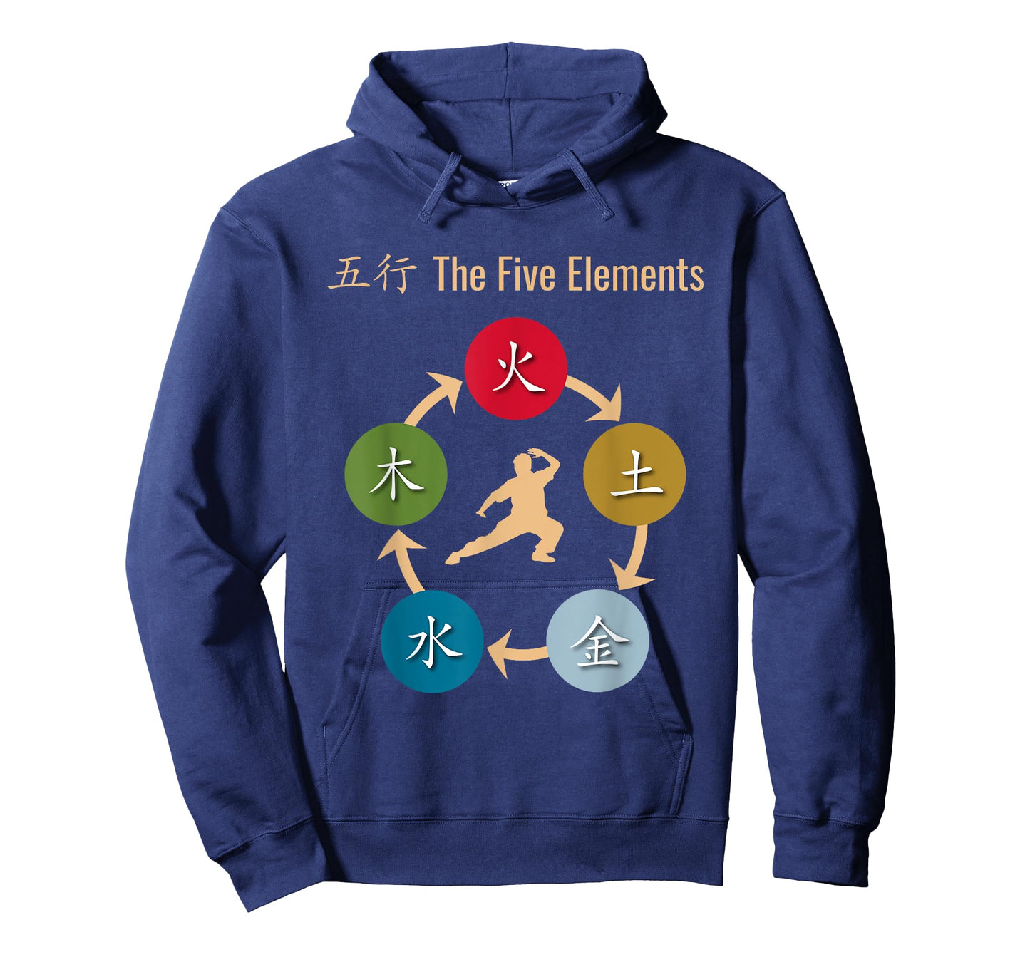 Wu Xing Five Elements Qigong T-Shirt