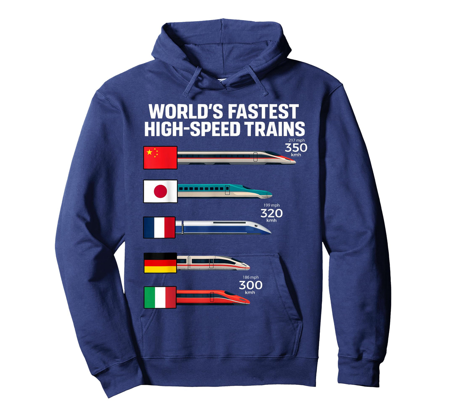 World's Fastest High Speed Trains by Country T-Shirt
