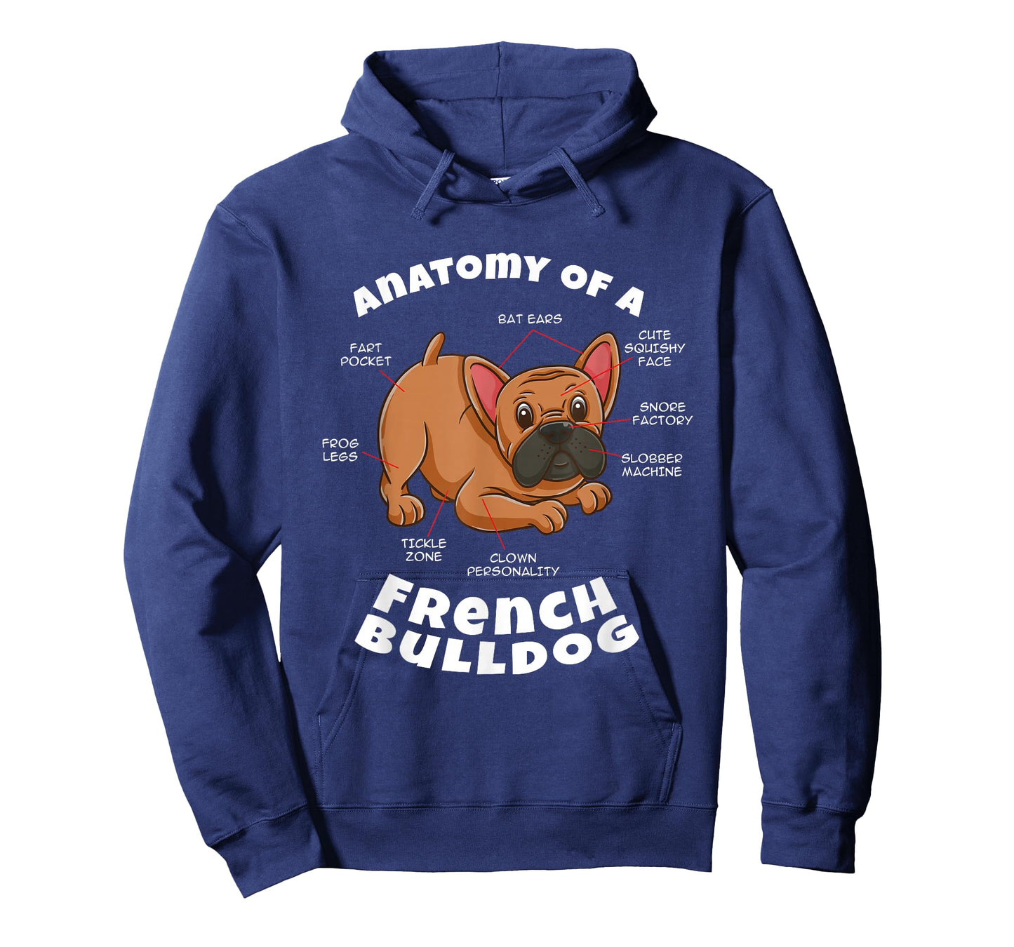 Anatomy Of A French Bulldog T-Shirt