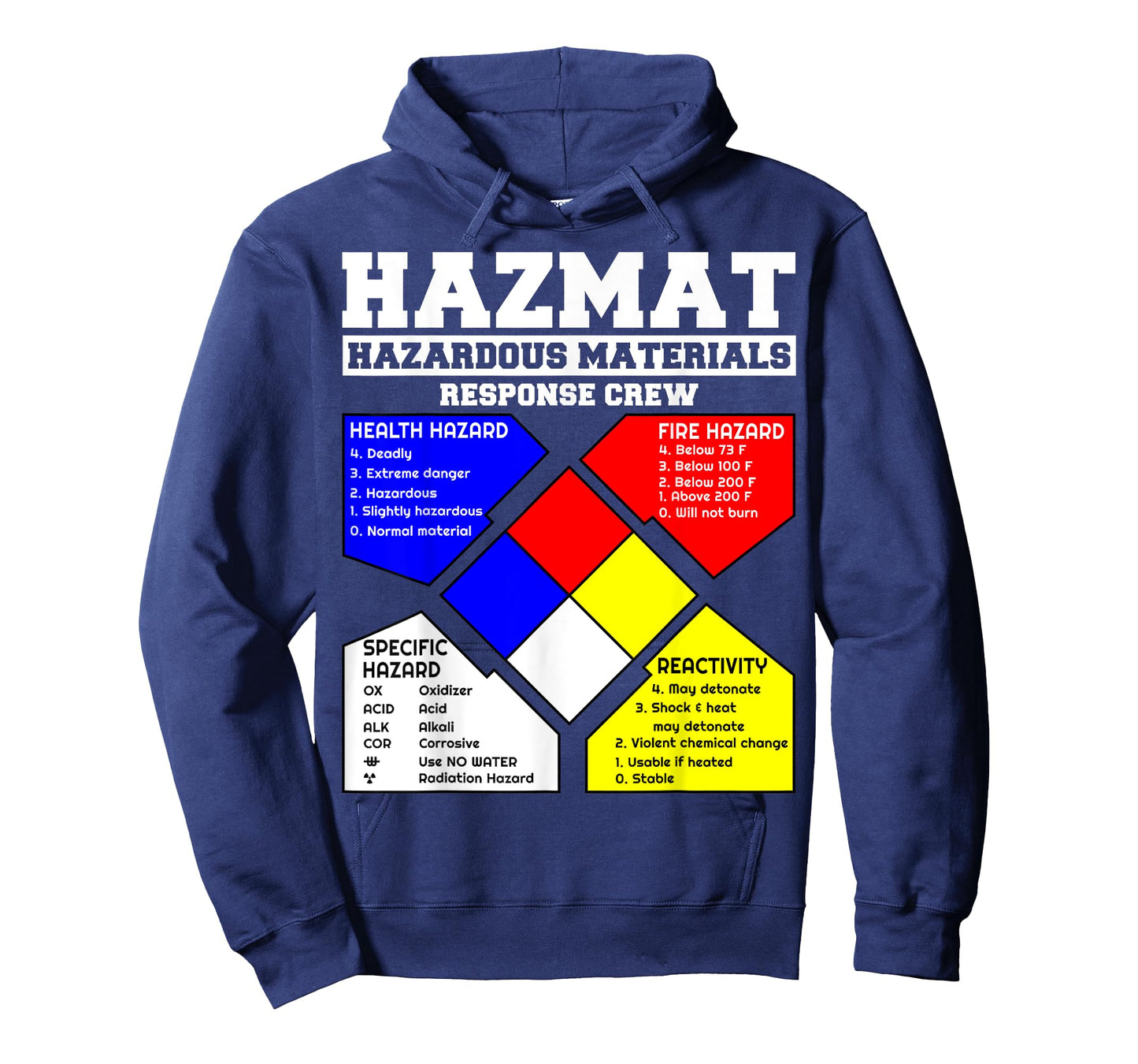 Hazardous Materials hazmat Response Crew T-Shirt
