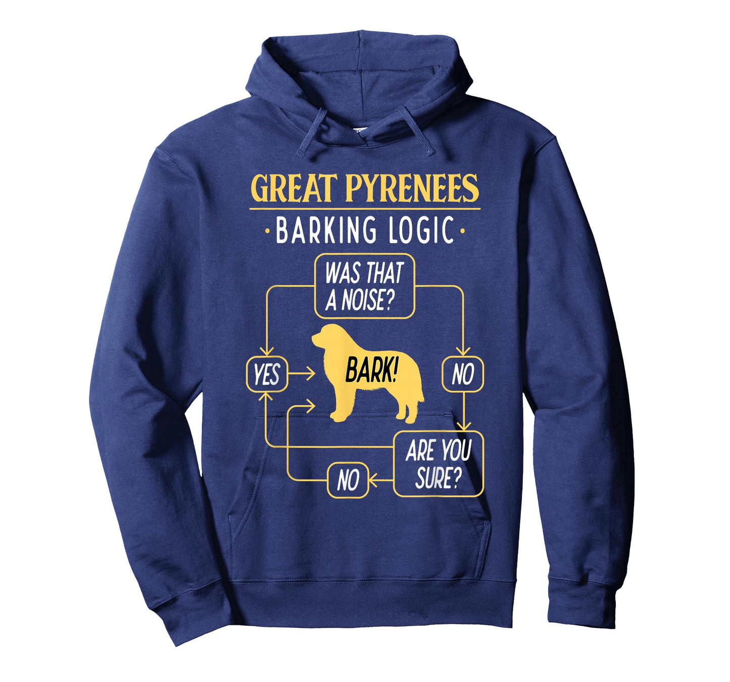 Great Pyrenees Barking Logic - Pyrenean Dog T-Shirt