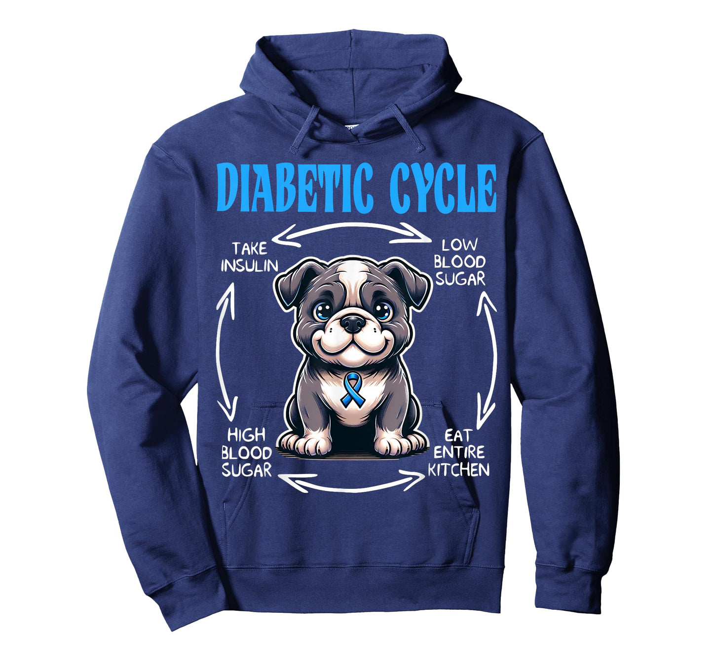 funny Diabetic Life Cycle Diabetes Awareness Tees T-Shirt