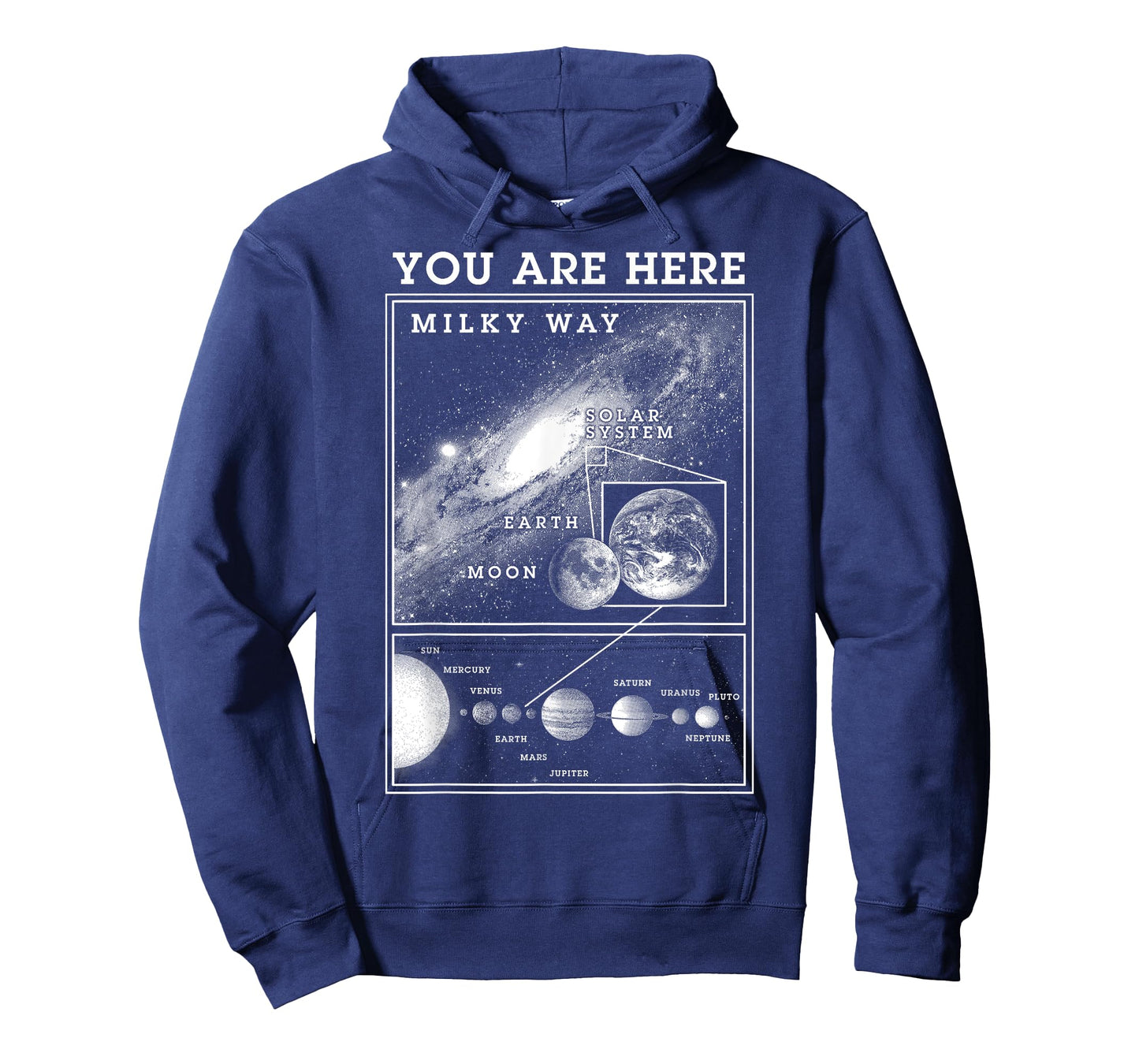 Milky Way Solar System Earth You are Here Astronomy Science T-Shirt