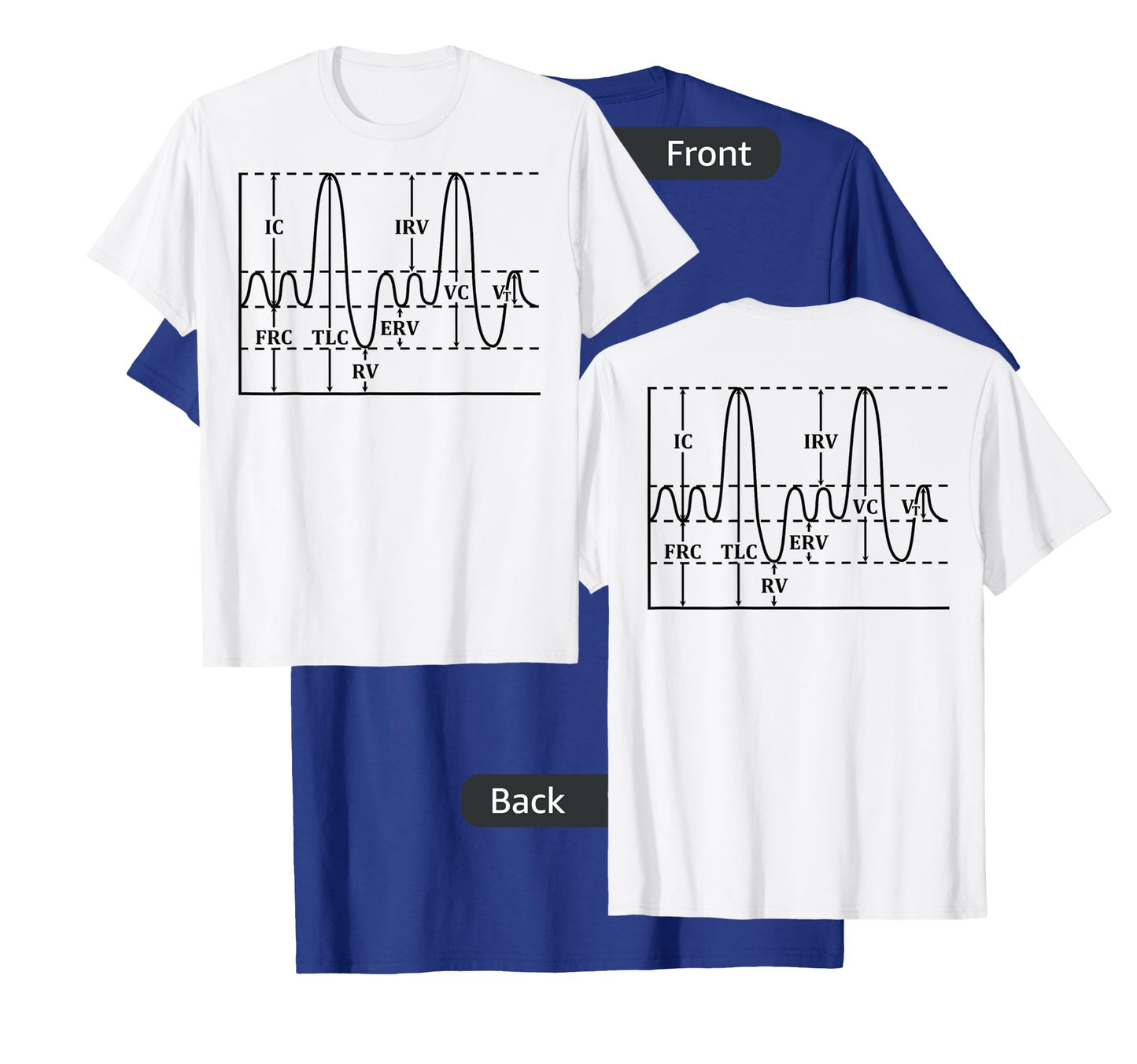 Medical Lung Volumes And Capacities Anesthesia CRNA T-Shirt