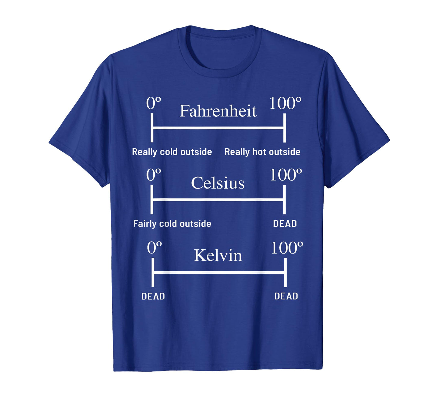 Fahrenheit Celsius Kelvin Funny Scale Of Temperature T-Shirt