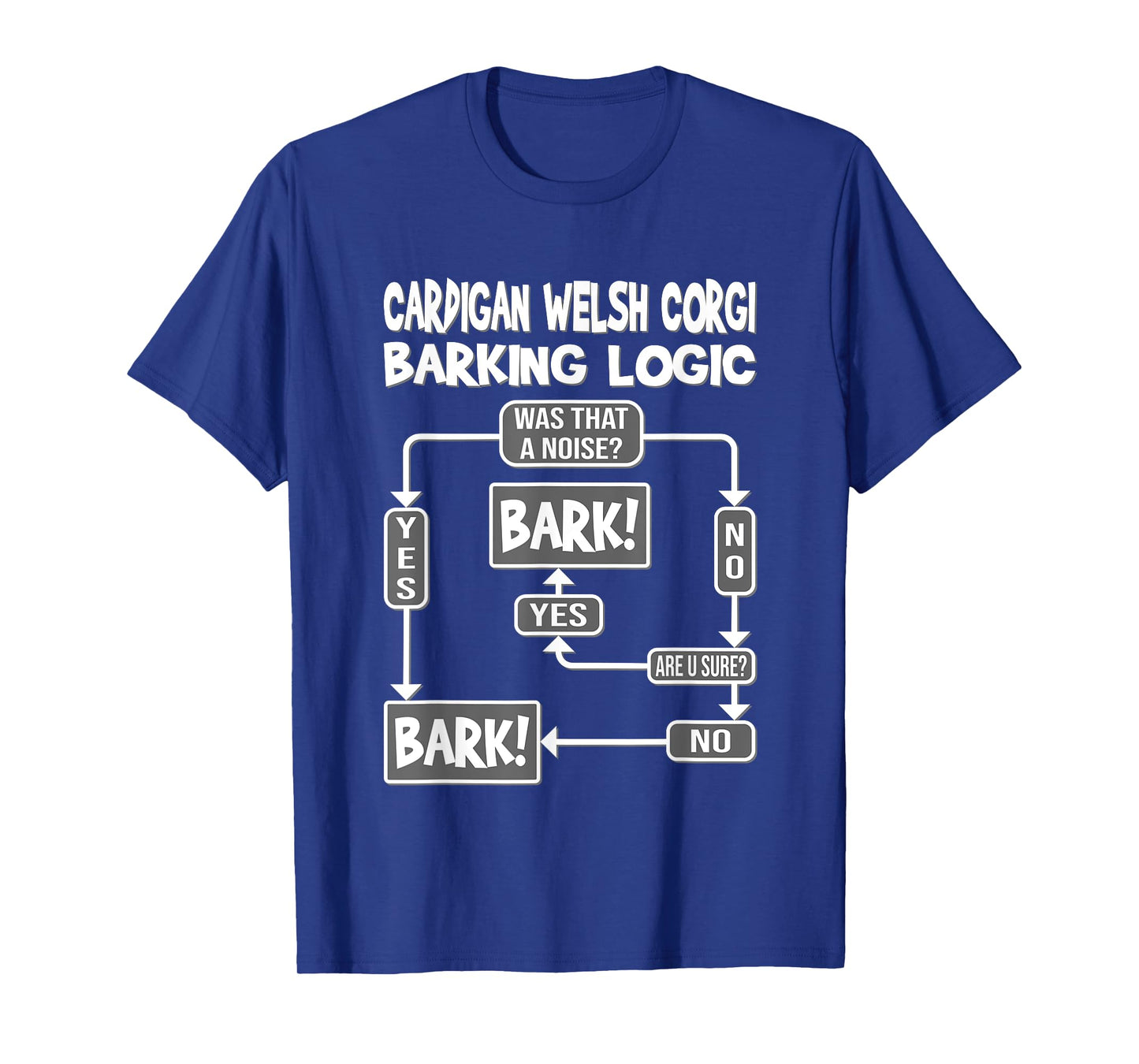 Dog Barking Logic, dog gift idea, Funny Cardigan Welsh Corgi T-Shirt for Men Women Kids