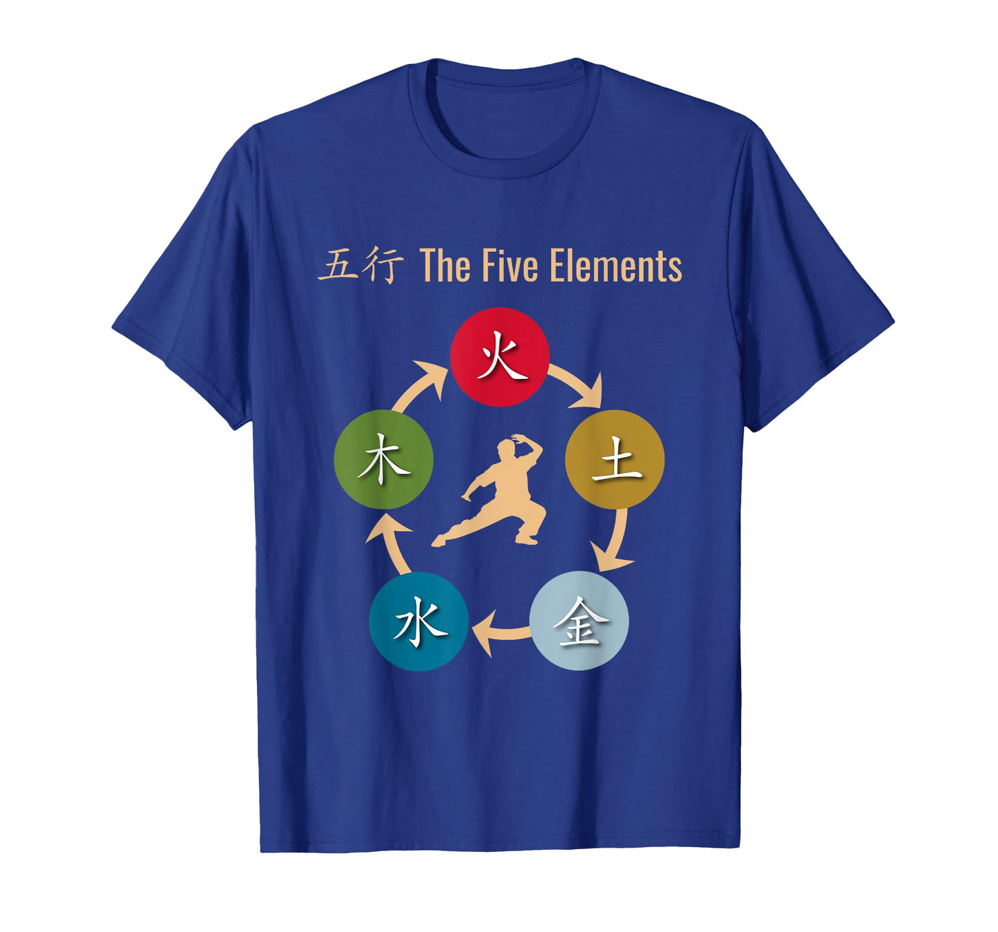 Wu Xing Five Elements Qigong T-Shirt