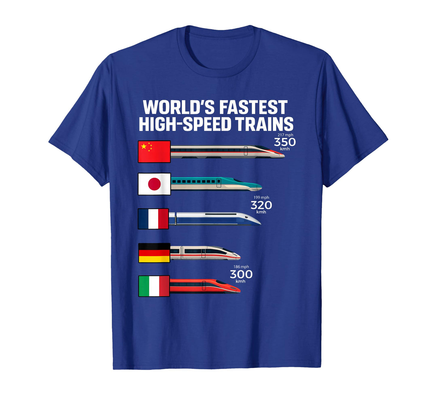 World's Fastest High Speed Trains by Country T-Shirt