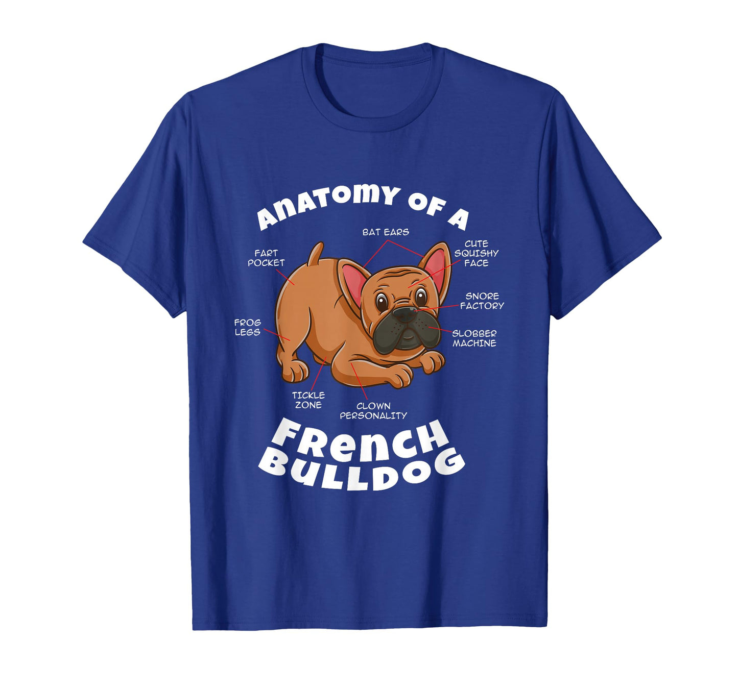 Anatomy Of A French Bulldog T-Shirt