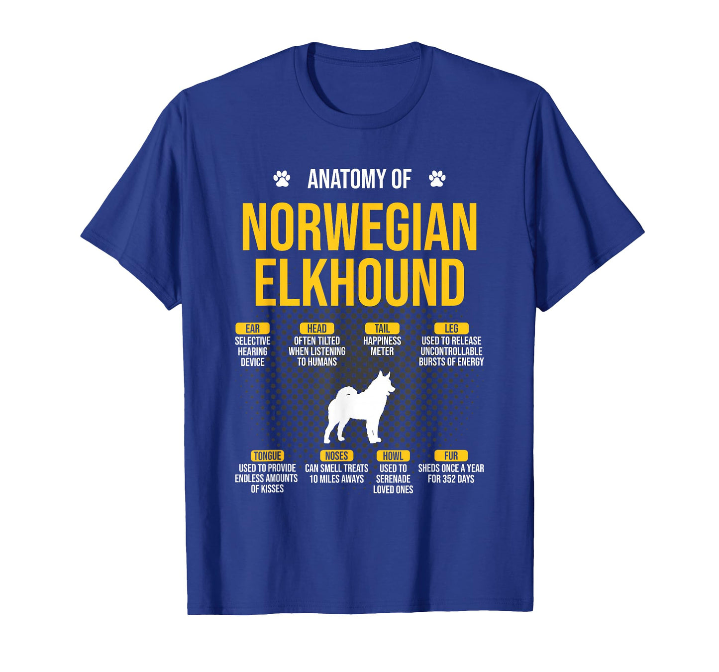Anatomy Of Norwegian Elkhound Dog Lover T-Shirt for Men Women