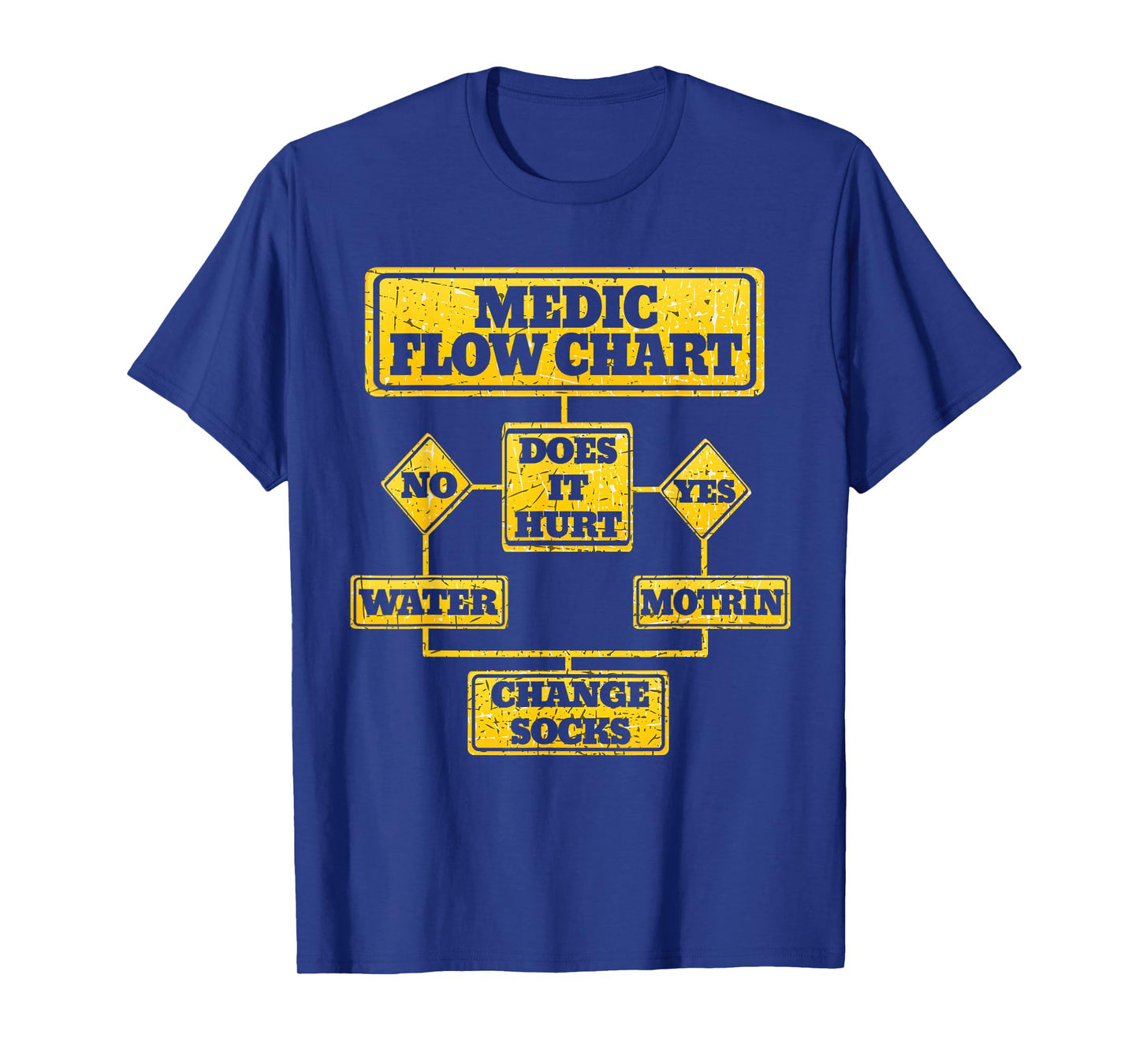 Medic Flow Chart | Combat Medic Veteran Gift T-Shirt