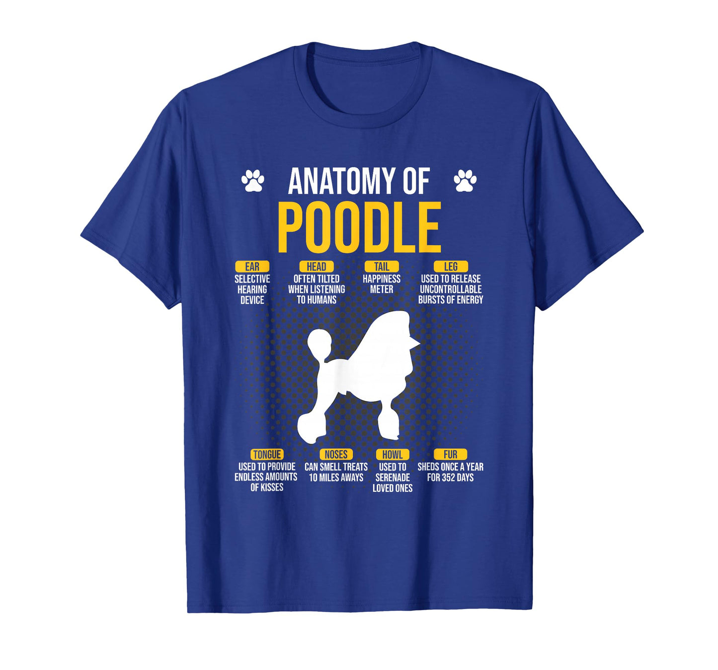 Anatomy Of Poodle Dog Lover T-Shirt