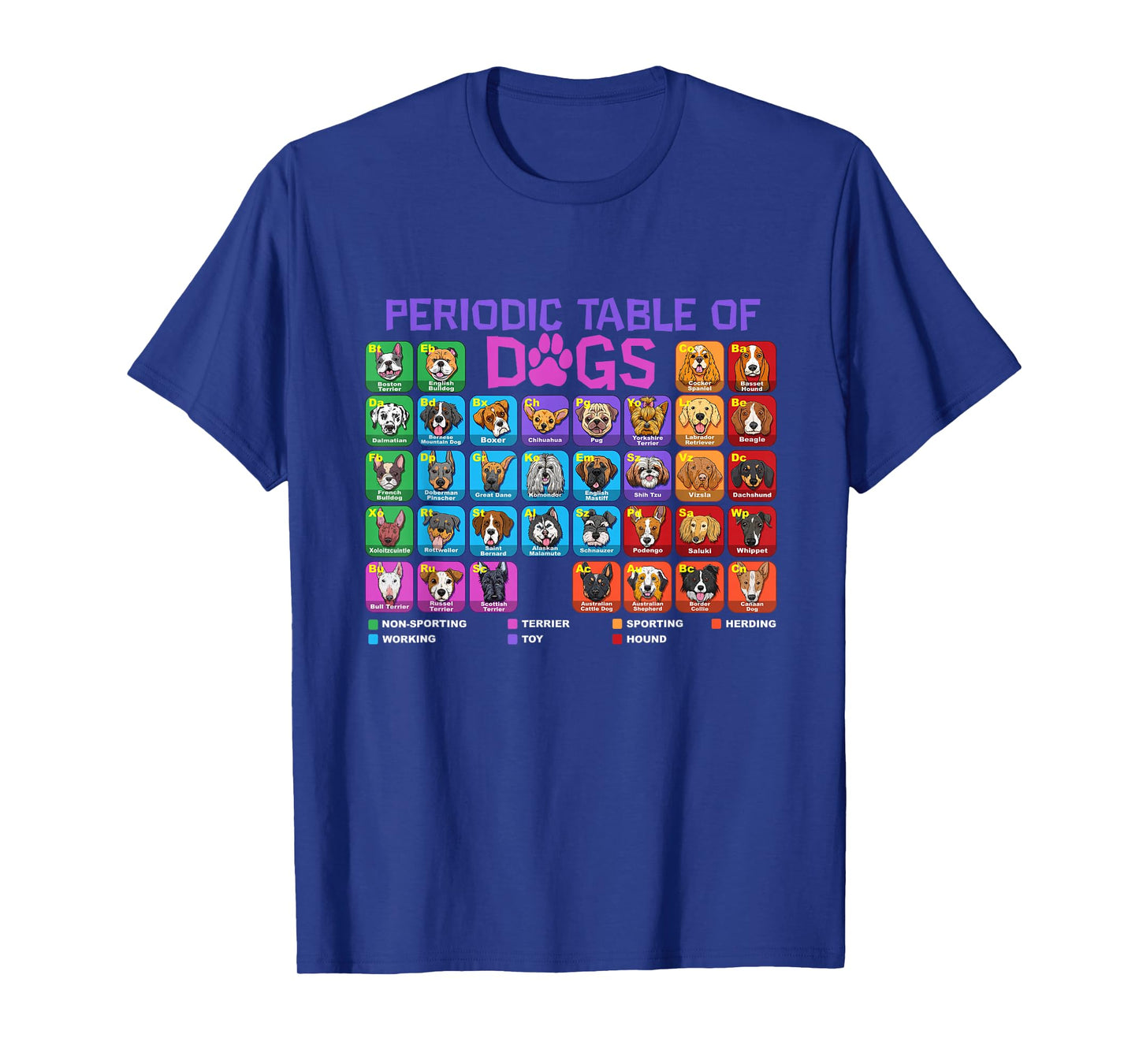 Periodic Table of Dogs Pet Puppy Science Dog Lover Dog Owner T-Shirt