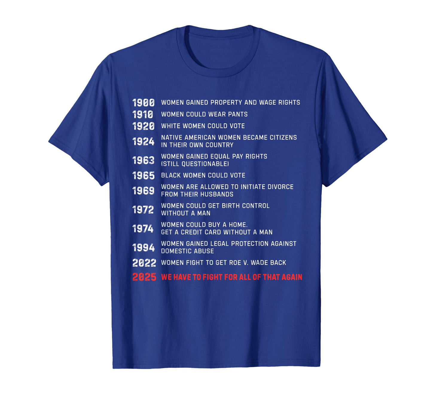 1900 Women's Rights Timeline Activist 2025 Witchers Feminism T-Shirt