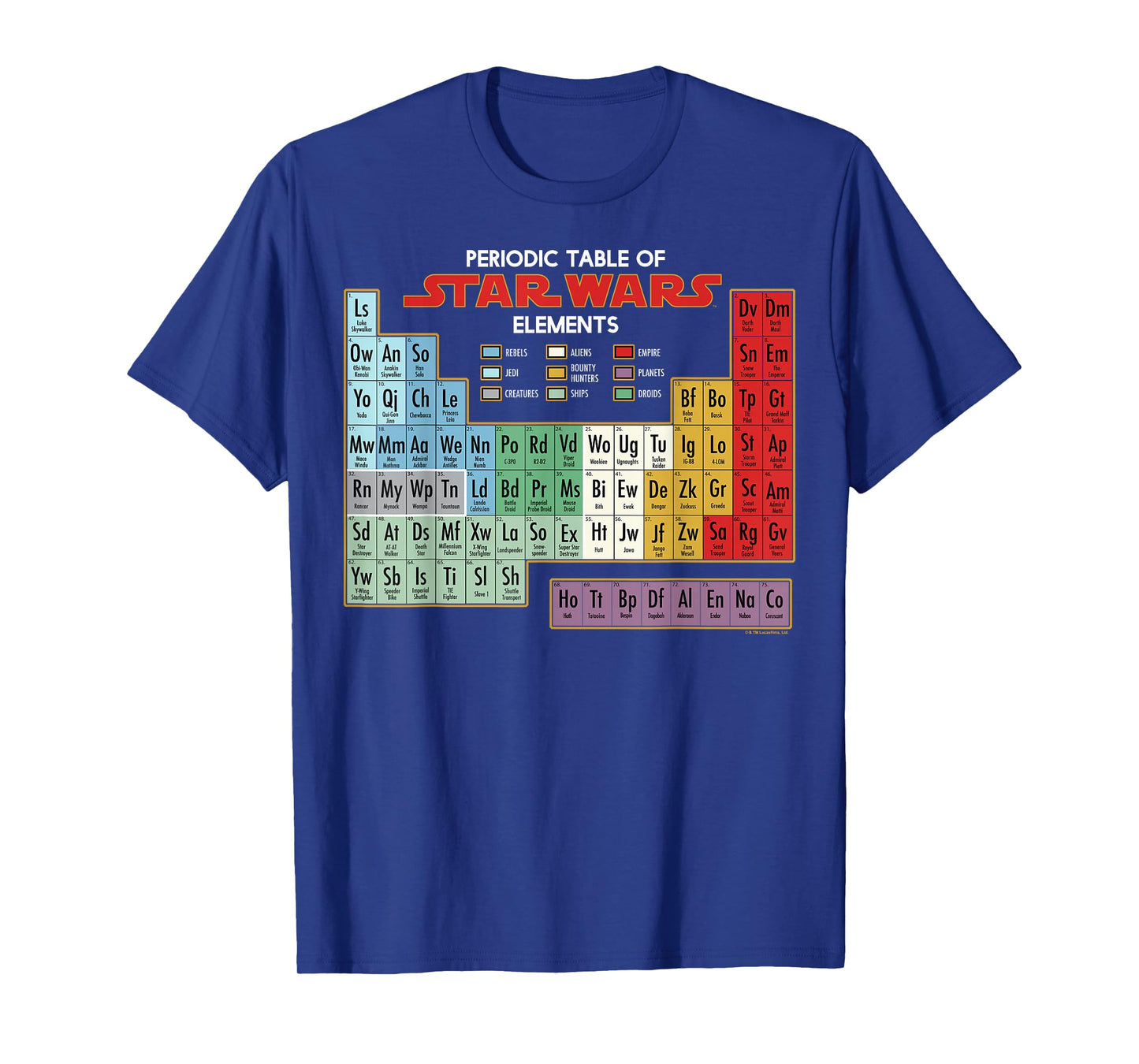 Men's Star Wars Periodic Table of Elements Graphic T-Shirt XL Asphalt