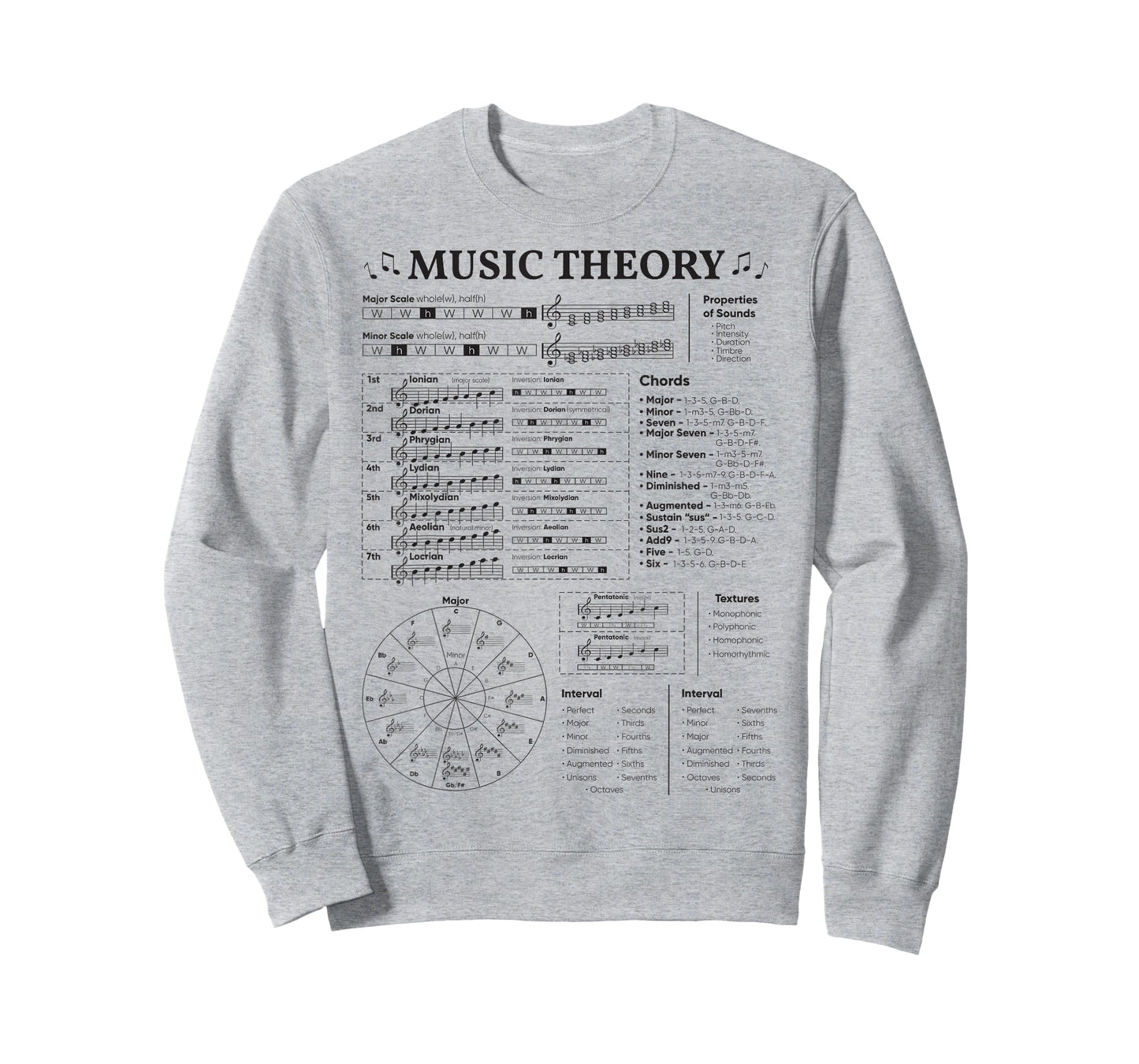 Music Theory Musician Music Teacher EDM School T-Shirt