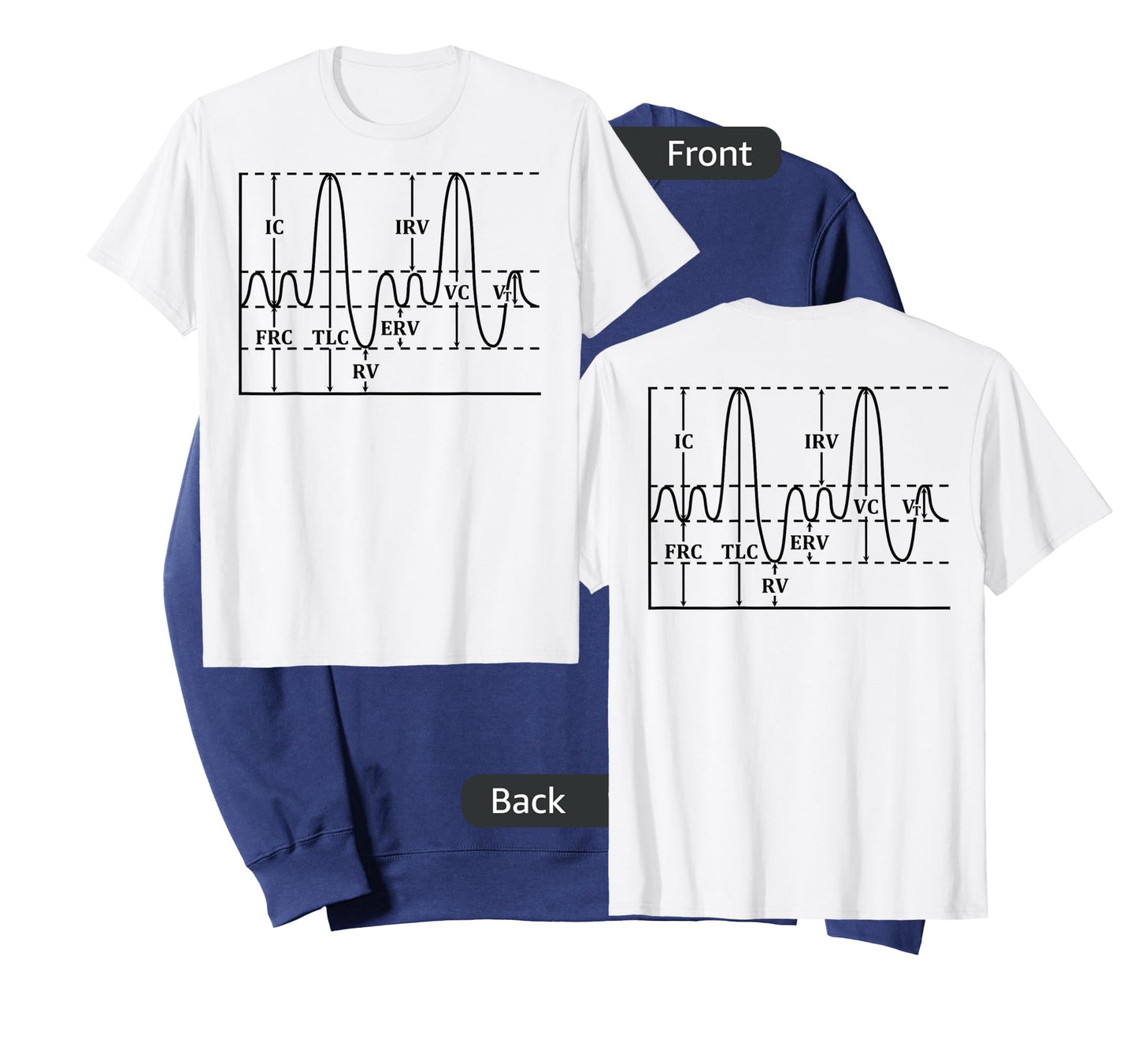 Medical Lung Volumes And Capacities Anesthesia CRNA T-Shirt