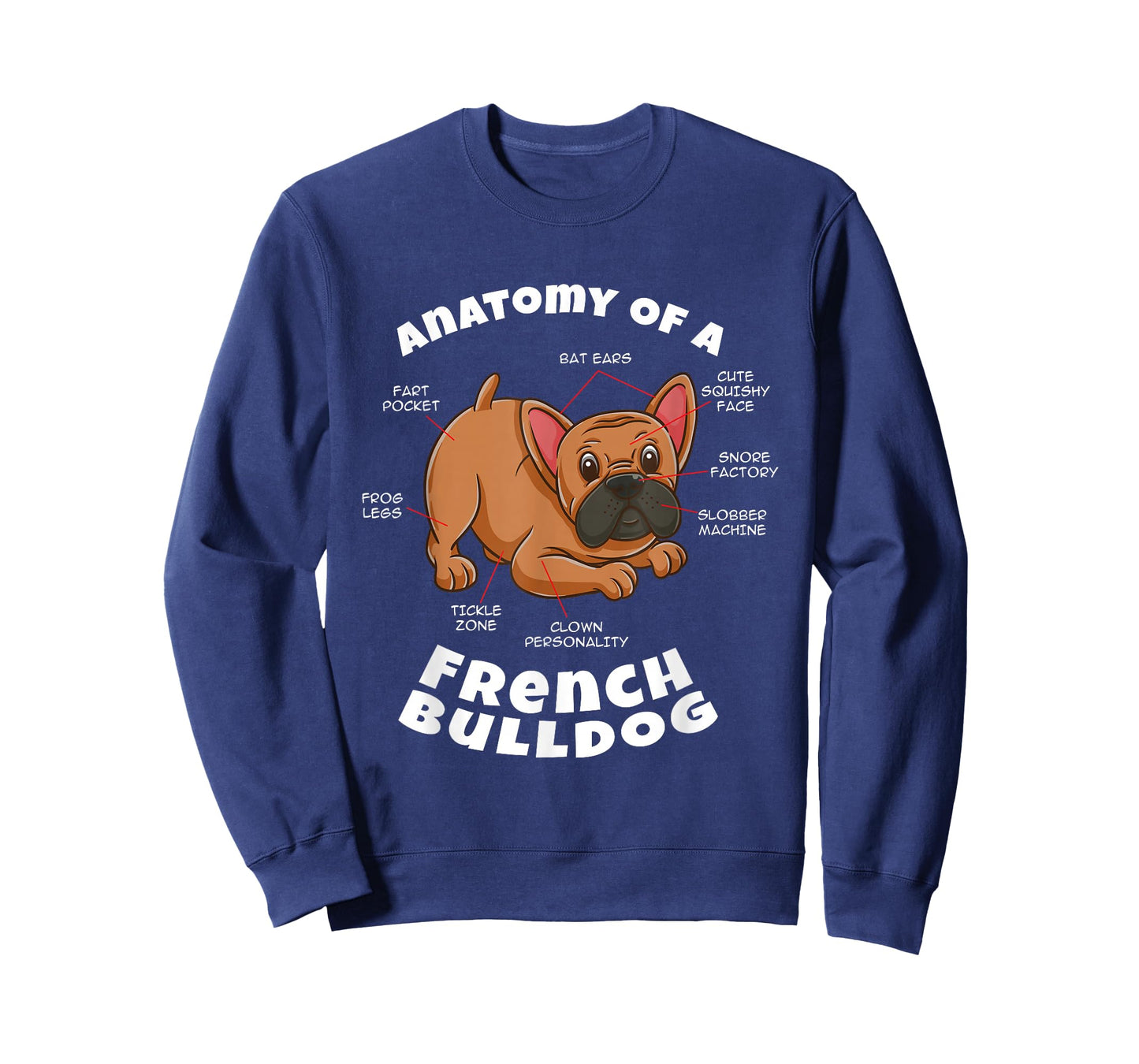 Anatomy Of A French Bulldog T-Shirt